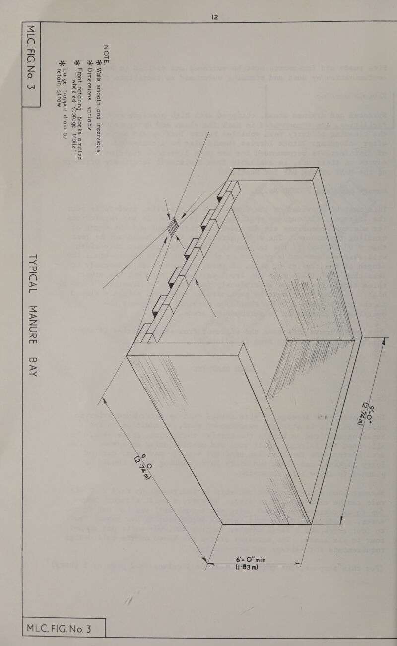  5 : PA Br O C) ‘a &gt; ak tie oe hy ae a) Lees O Cd ce gibi oy 96 2 a Ww —_! te 38 5 =) Al te 73a —~ 5 9 Oe aS ce =R S z= Qa a A a el Se2) Sat a o Q OO 6G = Sf tala! — 3 iets (mag ata ono &lt;. = re) a 2. ad yes Ww Q a           Th TT LA pe ila HM Li if Hi ; bf) Hn] if / Mp yey ‘if /ifi/ HI /    Wd / / / i hi    6’- O min (1°83 m) 