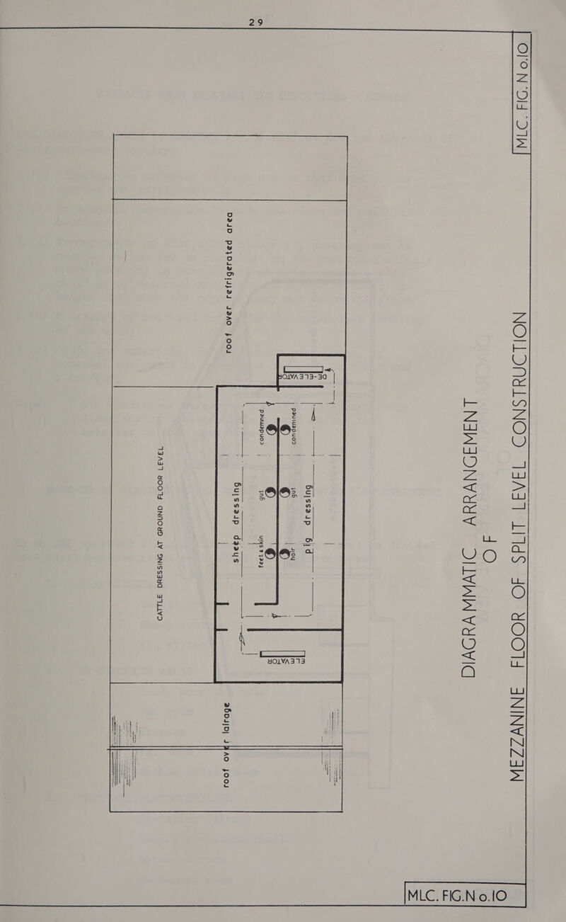 ao Ol° N ‘Old “OD IW NOILINYLSNOD W3Ad7 LidS JO YOOIS JININVZZ3AW 1O LNAWSONVeYY = DIWWW YYOVIC | Buissaup 6\d  — «ss ) pautuapuod 7n6 | 4iDY © © © YOLVAS 74 pauwapuo&gt;  ‘  Buissaip ddaus D2ID p2yDI2Hjsj34 4BAO OO! | : 26d4jD; JRAO joou 13A37 Y¥OO1S GNNOUD LV ONISSSYG 3ILLVD 