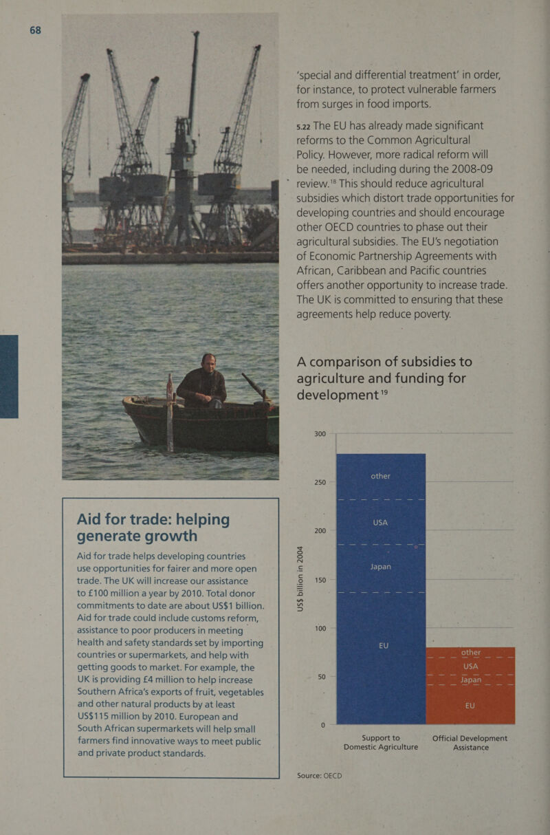 Aid for trade: helping generate growth Aid for trade helps developing countries use opportunities for fairer and more open trade. The UK will increase our assistance to £100 million a year by 2010. Total donor commitments to date are about US$1 billion. Aid for trade could include customs reform, assistance to poor producers in meeting countries or supermarkets, and help with getting goods to market. For example, the UK is providing £4 million to help increase Southern Africa’s exports of fruit, vegetables and other natural products by at least US$115 million by 2010. European and South African supermarkets will help small farmers find innovative ways to meet public and private product standards.  ‘special and differential treatment’ in order, for instance, to protect vulnerable farmers from surges in food imports. 522 The EU has already made significant reforms to the Common Agricultural be needed, including during the 2008-09 review.'® This should reduce agricultural subsidies which distort trade opportunities for developing countries and should encourage other OECD countries to phase out their agricultural subsidies. The EU’s negotiation of Economic Partnership Agreements with African, Caribbean and Pacific countries offers another opportunity to increase trade. The UK is committed to ensuring that these agreements help reduce poverty. A comparison of subsidies to agriculture and funding for development US$ billion in 2004  Official Development Assistance Source: OECD