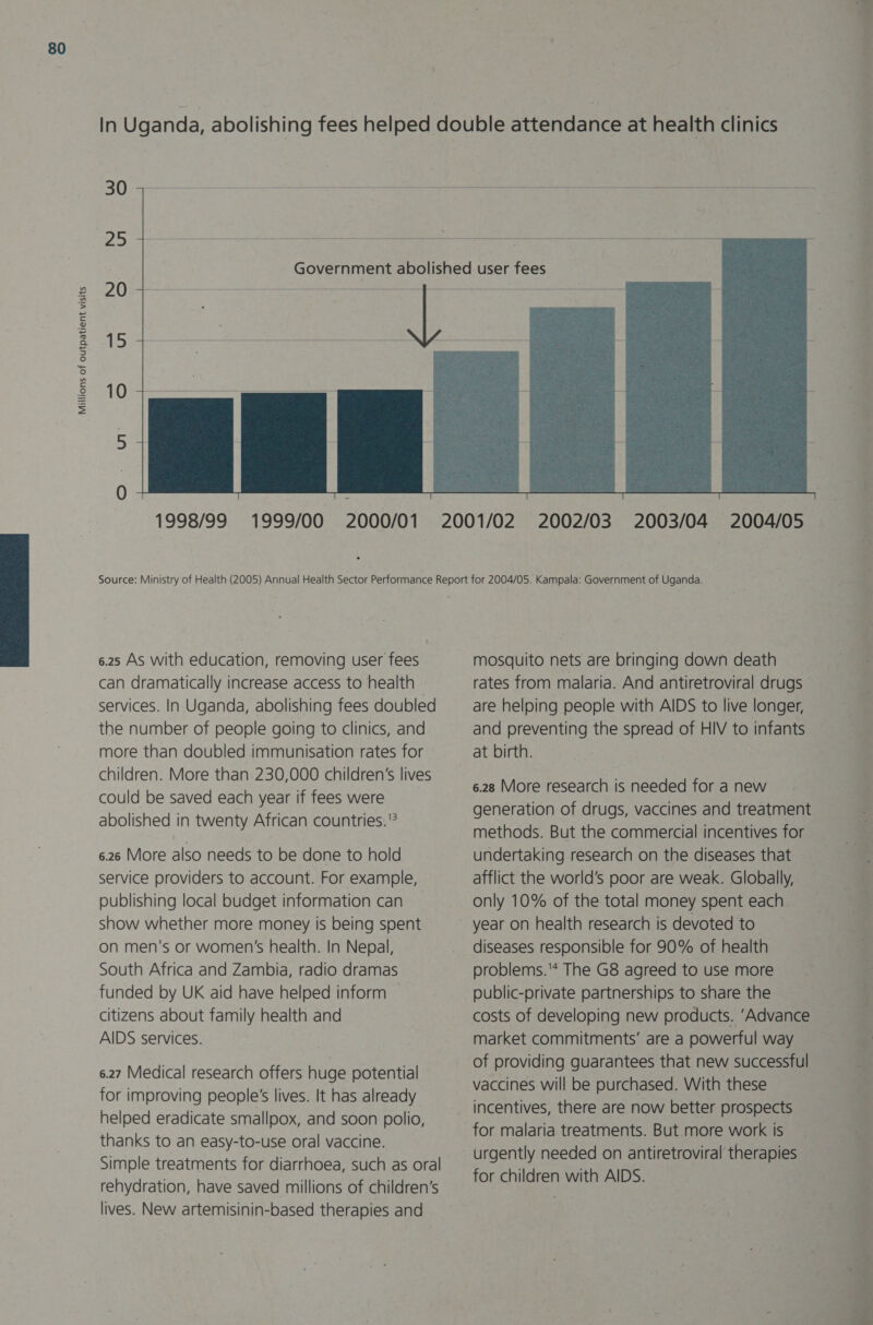 Millions of outpatient visits 30 &gt; 20 15 10    6.25 As with education, removing user fees can dramatically increase access to health services. In Uganda, abolishing fees doubled the number of people going to clinics, and more than doubled immunisation rates for children. More than 230,000 children’s lives could be saved each year if fees were abolished in twenty African countries. 6.26 More also needs to be done to hold service providers to account. For example, publishing local budget information can show whether more money is being spent on men's or women’s health. In Nepal, South Africa and Zambia, radio dramas funded by UK aid have helped inform — citizens about family health and AIDS services. 6.27 Medical research offers huge potential for improving people’s lives. It has already helped eradicate smallpox, and soon polio, thanks to an easy-to-use oral vaccine. Simple treatments for diarrhoea, such as oral rehydration, have saved millions of children’s lives. New artemisinin-based therapies and mosquito nets are bringing down death rates from malaria. And antiretroviral drugs are helping people with AIDS to live longer, and preventing the spread of HIV to infants at birth. 6.28 More research is needed for a new generation of drugs, vaccines and treatment methods. But the commercial incentives for undertaking research on the diseases that afflict the world’s poor are weak. Globally, only 10% of the total money spent each diseases responsible for 90% of health problems.'* The G8 agreed to use more public-private partnerships to share the costs of developing new products. ‘Advance market commitments’ are a powerful way of providing guarantees that new successful vaccines will be purchased. With these incentives, there are now better prospects for malaria treatments. But.more work is for children with AIDS. Pee ‘~
