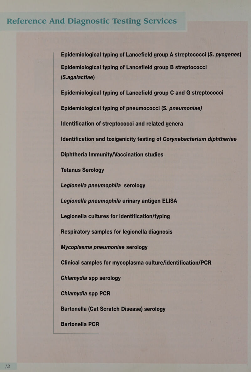   Epidemiological typing of Lancefield group A streptococci (S. pyogenes) Epidemiological typing of Lancefield group B streptococci (S.agalactiae) Epidemiological typing of Lancefield group C and G streptococci Epidemiological typing of pneumococci (S. pneumoniae) Identification of streptococci and related genera Identification and toxigenicity testing of Corynebacterium diphtheriae Diphtheria Immunity/Vaccination studies Tetanus Serology Legionella pneumophila serology Legionella pneumophila urinary antigen ELISA Legionella cultures for identification/typing Respiratory samples for legionella diagnosis Mycoplasma pneumoniae serology Clinical samples for mycoplasma culture/identification/PCR Chlamydia spp serology Chlamydia spp PCR Bartonella (Cat Scratch Disease) serology Bartonella PCR 