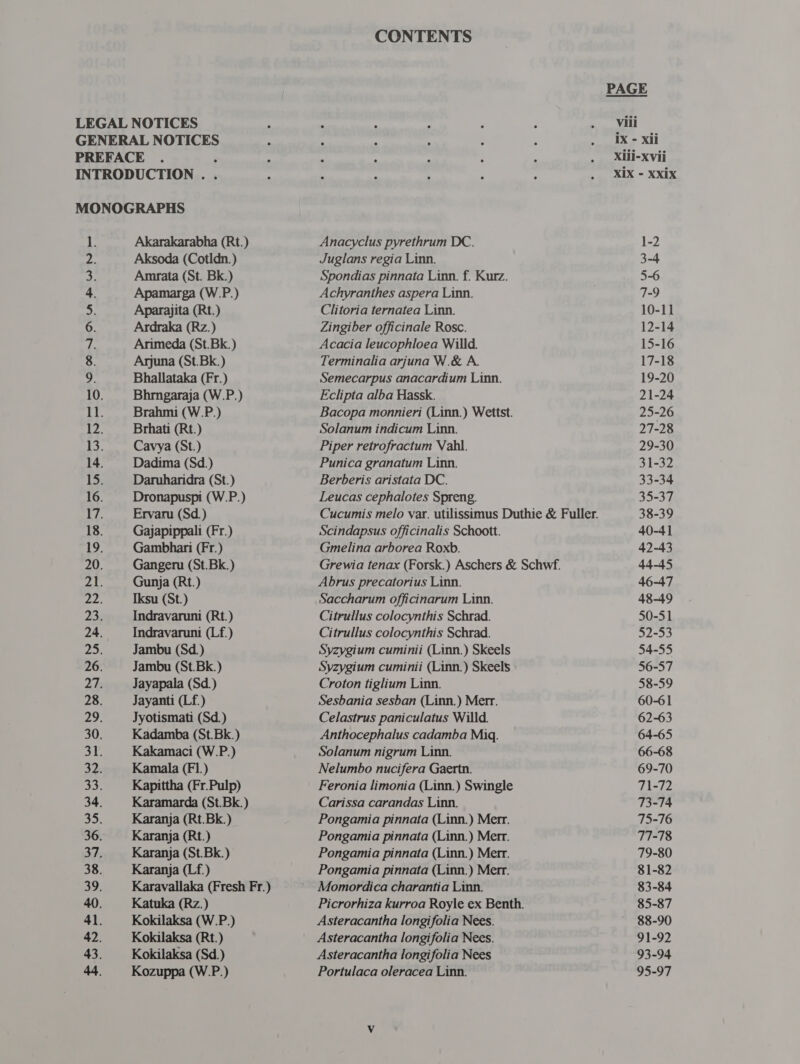 GENERAL NOTICES PREFACE . ङ INTRODUCTION .. MONOGRAPHS 1. Akarakarabha (Rt.) fas Aksoda (Cotldn.) ४ Amrata (St. Bk.) 4. Apamarga (W.P.) =f Aparajita (Rt.) 6. Ardraka (Rz.) १८६ Arimeda (St.Bk.) 8. Arjuna (St.Bk.) 9. Bhallataka (Fr.) 10. Bhrngaraja (W.P.) ॥ 1, Brahmi (W.P.) 12. Brhati (Rt.) TS. Cavya (St.) 14. Dadima (Sd.) 15: Daruharidra (St.) 16. Dronapuspi (W.P.) 17. Ervaru (Sd.) 18. Gajapippali (Fr.) 19. Gambhari (Fr.) 20. Gangeru (St.Bk.) ९4 Gunja (Rt.) ZZ, Iksu (St.) 238 Indravaruni (Rt.) 24. Indravaruni (Lf.) 2: Jambu (Sd.) 26. Jambu (St.Bk.) 22 Jayapala (Sd.) 28. Jayanti त.) 23, Jyotismati (Sd.) 30. Kadamba (St.Bk.) 31. Kakamaci (W.P.) 22. Kamala (F1.) ५६८ Kapittha (Fr.Pulp) 34. Karamarda (St.Bk.) oo Karanja (Rt.Bk.) 36. Karanja (Rt.) 37, Karanja (St.Bk.) 38. Karanja (Lf.) 39. Karavallaka (Fresh Fr.) 40. Katuka (Rz.) 41. Kokilaksa (W.P.) 42. Kokilaksa (Rt.) 43. Kokilaksa (Sd.) 44. Kozuppa (W.P.) CONTENTS Anacyclus pyrethrum DC. Juglans regia Linn. Spondias pinnata Linn. f. Kurz. Achyranthes aspera Linn. Clitoria ternatea Linn. Zingiber officinale Rosc. Acacia leucophloea Willd. Terminalia arjuna W.&amp; A. Semecarpus anacardium Linn. Eclipta alba Hassk. Bacopa monnieri (Linn.) Wettst. Solanum indicum Linn. Piper retrofractum Vahl. Punica granatum Linn. Berberis aristata DC. Leucas cephalotes Spreng. Scindapsus officinalis Schoott. Gmelina arborea Roxb. Grewia tenax (Forsk.) Aschers &amp; Schwef. Abrus precatorius Linn. Saccharum officinarum Linn. Citrullus colocynthis Schrad. Citrullus colocynthis Schrad. Syzygium cuminii (Linn.) Skeels Syzygium cuminii (Linn.) Skeels Croton tiglium Linn. Sesbania sesban (Linn.) Merr. Celastrus paniculatus Willd. Anthocephalus cadamba Miq. Solanum nigrum Linn. Nelumbo nucifera Gaertn. Feronia limonia (Linn.) Swingle Carissa carandas Linn. Pongamia pinnata (Linn.) Merr. Pongamia pinnata (Linn.) Merr. Pongamia pinnata (Linn.) Merr. Pongamia pinnata (Linn.) Merr. Momordica charantia Linn. Picrorhiza kurroa Royle ex Benth. Asteracantha longifolia Nees. Asteracantha longifolia Nees. Asteracantha longifolia Nees Portulaca oleracea Linn. PAGE ix - xii Xiii-xvii XIX - XXix