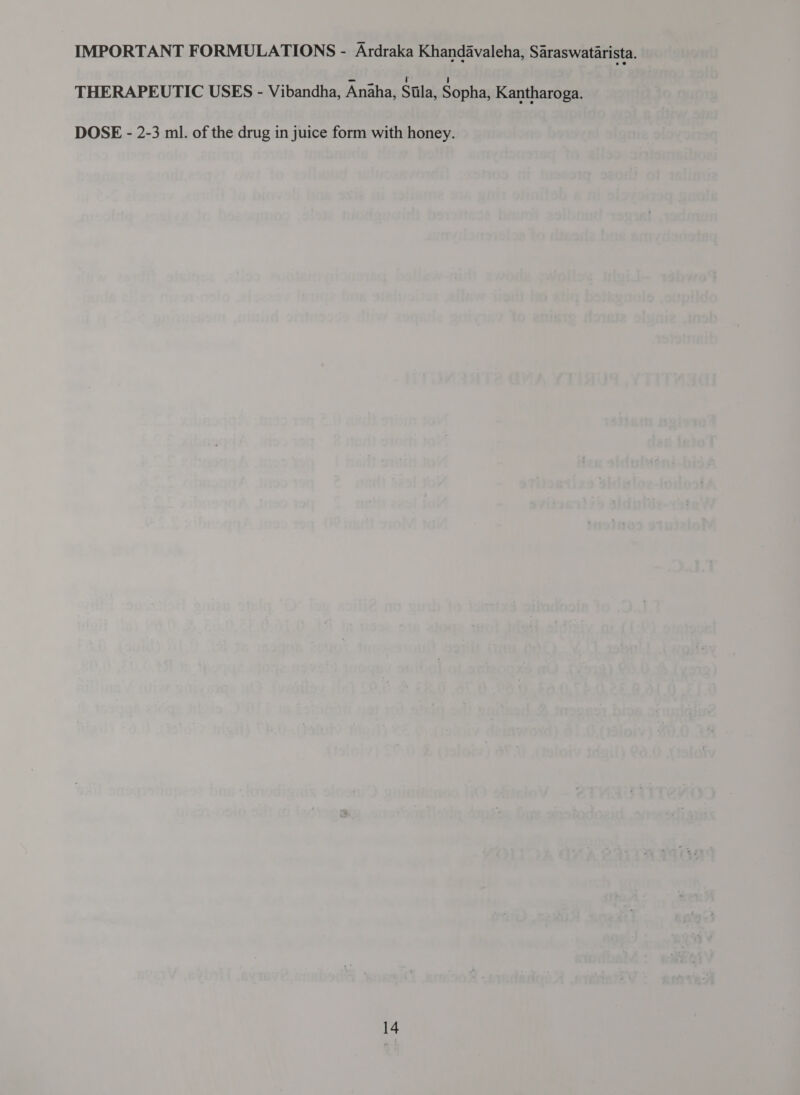 IMPORTANT FORMULATIONS - Ardraka Khandavaleha, Saraswatiarista. THERAPEUTIC USES - Vibandha, Anaha, Stila, Sopha; Kantharoga. DOSE - 2-3 ml. of the drug in juice form with honey.