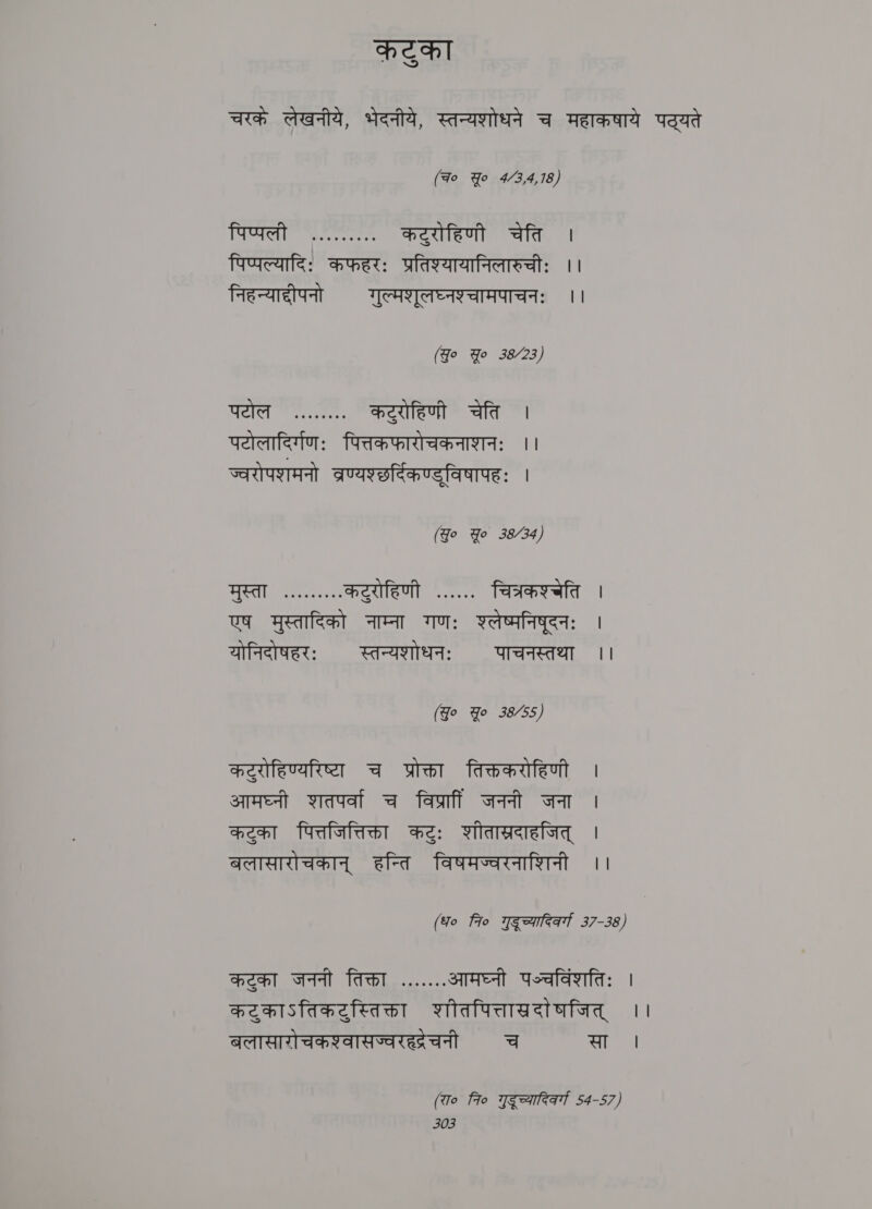 कटुका चरके लेखनीये, भेदनीय, स्तन्यशोधने च महाकषाये पद्यते (Fo Yo 4/3,4,18) पिप्पली ^. कटुरोहिणी चेति | पिप्पल्यादिः कफहरः प्रतिश्यायानिलारुचीः ।। निहन्यादीपनो गुल्मशूलघ्नश्चामपाचनः ।। (छ? Yo 38/23) Gelet te: कटुरोहिणी चेति | पटोलादिर्गणः पित्तकफारोचकनाशनः | ज्वरोपशमनो ब्रण्यश्छर्दिकण्डूविषापहः | (Jo Yo 38/34) नत्व कटुरोहिणी ..... चित्रकश्चेति । एष मुस्तादिको नाम्ना गणः श्लेष्मनिषृदनः | योनिदोषहरः स्तन्यशोधनः पाचनस्तथा ।। (Jo Yo 38/55) कटुरोहिण्यरिष्टा च प्रोक्ता तिक्तकरोहिणी | आमघ्नी शतपर्वा च विप्रं जननी जना । कटका पित्तजित्तिक्ता कटुः शीताम्रदाहजित्‌ | बलासारोचकान्‌ हन्ति विषमज्वरनाशिनी । (fo fio गुदूच्यारिवर्गा 37-38) कटुका जननी तिक्ता ....... आमघ्नी पञ्चविंशतिः | कट्‌काऽतिकटुस्तिक्ता शीतपित्ताखदोषजित्‌ ।। बलासारोचकश्वासज्वरह्रेचनी च सा । (To fio गुद च्यारिकर्गा 54-57)