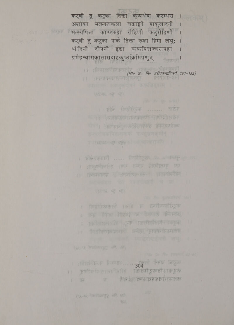 कट्वी तु कटुका तिक्ता कृष्णभेदा करम्भरा | अशोका मत्स्यशकला चक्राङ्ग शकुलादनी । मत्स्यपित्ता काण्डरुहा रोहिणी कटुरोहिणी । कट्वी तु कटुका पाके तिक्ता रूक्षा हिमा लघुः | भोदिनी दीपनी gat कफपित्तज्वरापहा । प्रमेहश्वासकासासखदाहकूष्ठक्रिमिप्रणुत्‌ . , । (भा० yo flo हरीतकातिवर्ग 151-152)
