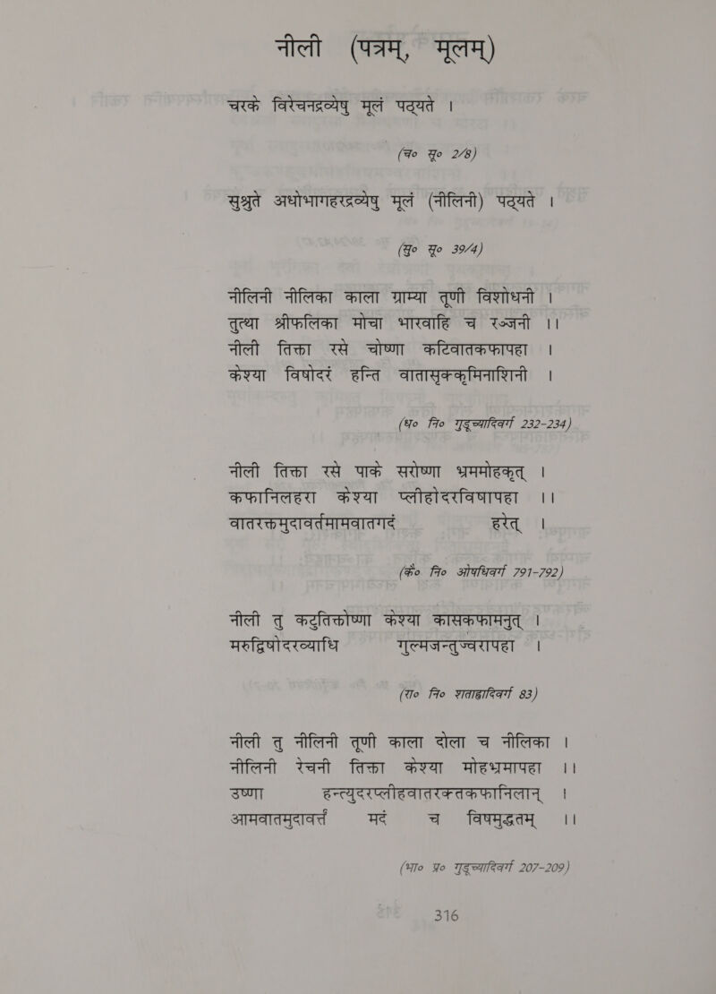 नीली (पत्रम्‌, मूलम्‌) चरके विरेचनद्रव्येषु मूलं पद्यते | (fo Yo 2/8) सुश्रुते अधोभागहरद्रव्येषु मूलं (नीलिनी) पट्यते । (Go Yo 39/4) नीलिनी नीलिका काला ग्राम्या तृणी विशोधनी | तुत्था श्रीफलिका मोचा भारवाहि च writ ।। नीली तिक्ता रसे चोष्णा कटिवातकफापहा | केश्या विषोदरं हन्ति वातासृक्क्मिनाशिनी | (ध० fro गदु च्यादिकर्गा 232-234) नीली तिक्ता रसे पाकं सरोष्णा भ्रममोहकृत्‌ | कफानिलहरा केश्या प्लीहोदरविषापहा ।। वातरक्तमुदावर्तमामवातगदं हरेत्‌ । (के० fro ओषधि्व्गा 797-792) नीली तु कटुतिक्तोष्णा कश्या कासकफामनुत्‌ | मरुद्विषो दरव्याधि गुल्मजन्तुज्वरापहा । (रा० 7० शताह्वादिर्ग 83) नीली तु नीलिनी तृणी काला दोला च नीलिका | नीलिनी रेचनी तिक्ता केश्या मोहभ्रमापहा ।। उष्णा हन्त्युदरप्लीहवातरक्तकफानिलान्‌ । आमवातमुदावर्तं मदं च विषमुद्धतम्‌ ।। (भा० yo Weenfeat 207-209)