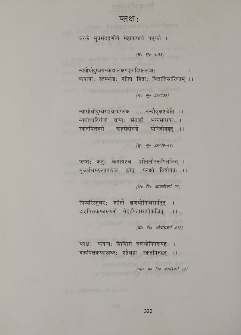 प्लक्षः चरकं मूत्रसंग्रहणीये महाकषाये पठ्यते | (Fo Yo 4/33) न्यग्रोधोदुम्बराश्वत्थप्लक्षपद्मादिपल्लवाः | कषायाः स्तम्भनाः शीता हिताः पित्तातिसारिणाम्‌ ।। (Fo Yo 27/103) न्याग्रोधोदुम्बराश्वत्थप्लक्ष ...... नन्दीवृक्षश्चेति ।। न्यग्रोधादिर्गणो aa: संग्राही भग्नसाधकः । रक्तपित्तहरो दाहमेदोघ्नो योनिदोषहत्‌ ।। (qo Yo 38/48-49) प्लक्षः कटुः कषायश्च शीतलोरक्तपित्तजित्‌ | मूरच्छाभ्रमप्रलापांश्च हरेत्‌ प्लक्षो विशेषतः ।। (fo fro आप्रादिकर्गा 75) पिप्परिस्तुवरः शीतो ब्रणयोनिविसर्पनुत्‌ । दाहपित्तकफाखघ्नो मेदःपितास्रशोफजित्‌ ।। (के० fro ओकधिवर्गा 437) प्लक्षः कषायः शिशिरो ब्रणयोनिगदापहः | दाहपित्तकफास्रघ्नः WMA रक्तपित्तहत्‌ | (भा० yo fro कटादिकर्गा 12)