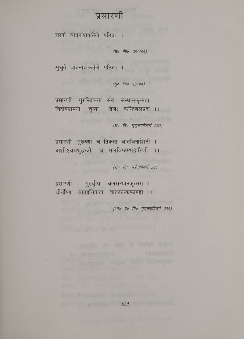 प्रसारणी चरकं वातनाशकतैले पठितः | (च० Fao 28/765) सुश्रुते वातनाशकतेले पठितः । (go fao 15/44) प्रसारणी गुरुस्तिक्ता सरा WAT । त्रिदोषशमनी वृष्या तेजः कन्तिबलप्रदा ।। (ध० 7० गद्‌ च्यारिकर्गा 290) प्रसारणी गुरूष्णा च तिक्ता वातविनाशिनी | अर्शःश्वयथुहन्त्री च मलविष्टम्भहारिणी ।। (रा० 7० पऱ्टादिवर्गा 38) प्रसारणी गुरु्वृष्या बलसन्धानकृत्सरा । वीर्योष्णा वातहत्तिक्ता वातरक्तकफापहा ।। (भा० yo fio गद्‌ च्यादिकर्गा 235) S23