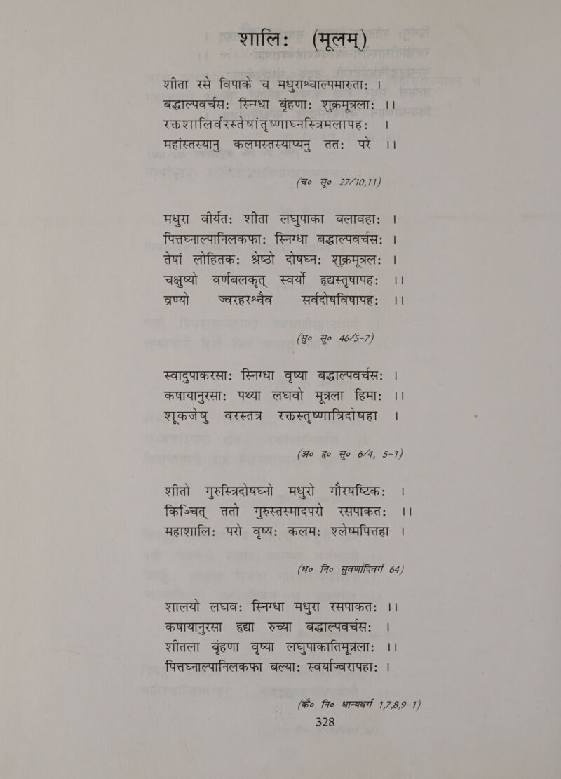शालिः (मूलम्) शीता रसे विपाकं च मधुराश्वाल्पमारुताः | बद्धाल्पवर्चसः fe बृंहणाः शुक्रमूत्रलाः || रक्तशालिर्वरस्तेषां तृष्णाघ्नस्त्रिमिलापहः । महांस्तस्यानु कलमस्तस्याप्यनु ततः परे ।। (Fo Yo 2210, 71, मधुरा वीर्यतः शीता लघुपाका बलावहाः । पित्तघ्नाल्पानिलकफाः स्निग्धा बद्धाल्पवर्चसः | तेषां लोहितकः श्रेष्ठो दोषघ्नः शुक्रमूत्रलः | चक्षुष्यो वर्णबलकृत् स्वर्यो हद्यस्तृषापहः ।। व्रण्यो ज्वरहरश्यैव सर्वदोषविषापहः ।। (Yo Yo 46/5-7) स्वादुपाकरसाः स्निग्धा वृष्या बद्धाल्पवर्चसः | कषायानुरसाः पथ्या लघवो मूत्रला हिमाः 11 शृकजेषु वरस्तत्र रक्तस्तृष्णात्रिदोषहा | अ० Zo Yo 6/4, 5-7 च् शीतो गुरुस्त्रिदोषघ्नो मधुरो गौरषष्टिकः । किञ्चित् ततो गुरुस्तस्मादपरो रसपाकतः ।। महाशालिः परो वृष्यः कलमः श्लेष्मपित्तहा | (fo fio दुकणादिकर्ग 64) शालयो लघवः स्निग्धा मधुरा रसपाकतः ।। कषायानुरसा ह्या रुच्या बद्धाल्पवर्चसः | शीतला बृंहणा वृष्या लघुपाकातिमूत्रलाः ।। पित्तघ्नाल्पानिलकफा बल्याः स्वर्याज्वरापहाः | (ho fro धान्यवर्ग 1,7,8,9-1)