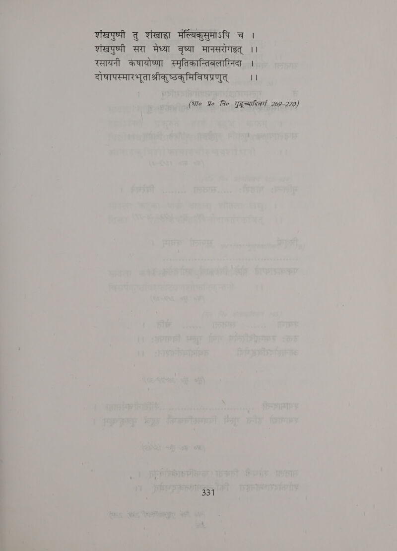 शंखपुष्पी तु शंखाहा मल्यिकसुमाऽपि च । शंखपुष्पी सरा मेध्या वृष्या मानसरोगहत् ।। रसायनी कषायोष्णा स्मृतिकान्तिबिलाग्निदा । दोषापस्मारभुताश्रीकुष्ठकूमिविषप्रणुत् || (भा० Yo fio गदु च्यादिकवर्गा 269-270)