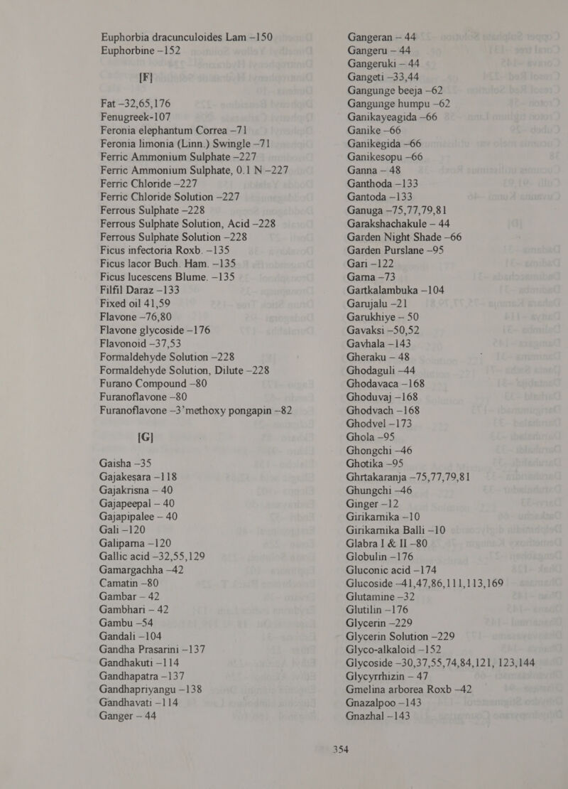 Euphorbia dracunculoides Lam —150 Euphorbine -152 [F Fat —32,65,176 Fenugreek-107 Feronia elephantum Correa —7 1 Feronia limonia (Linn.) Swingle —71 Ferric Ammonium Sulphate -227 Ferric Ammonium Sulphate, 0.1 N -227 Ferric Chloride —227 Ferric Chloride Solution —227 Ferrous Sulphate —228 Ferrous Sulphate Solution, Acid —228 Ferrous Sulphate Solution —228 Ficus infectoria Roxb. -135 Ficus lacor Buch. Ham. -135 Ficus lucescens Blume. -135 Filfil Daraz —133 Fixed oil 41,59 Flavone —76,80 Flavone glycoside -176 Flavonoid —37,53 Formaldehyde Solution —228 Formaldehyde Solution, Dilute —228 Furano Compound —80 Furanoflavone —80 Furanoflavone —3’ methoxy pongapin -82 [G] Gaisha —35 Gajakesara —118 Gajakrisna - 40 Gajapeepal - 40 Gajapipalee - 40 Gali -120 Galipama —120 Gallic acid —32,55,129 Gamargachha -42 Camatin —80 Gambar — 42 Gambhani - 42 Gambu -54 Gandali —104 Gandha Prasarini - 137 Gandhakuti —114 Gandhapatra —137 Gandhapriyangu —138 Gandhavati —114 Ganger — 44 Gangeran — 44 Gangeru — 44 Gangeruki — 44 Gangeti —33,44 Gangunge beeja —62 Gangunge humpu —62 Ganikayeagida —66 Ganike —66 Ganikegida —66 Ganikesopu —66 Ganna — 48 Ganthoda —133 Gantoda —133 Ganuga —75,77,79,81 Garakshachakule - 44 Garden Night Shade -66 Garden Purslane —95 Gari -122 Gama -73 Gartkalambuka —104 Garyjalu —21 Garukhiye — 50 Gavaksi -50,52 Gavhala —143 Gheraku — 48 Ghodaguli -44 Ghodavaca —168 Ghoduvay -168 Ghodvach - 168 Ghodvel -173 (01012 -95 Ghongchi -46 Ghotika -95 Ghrtakaranja —75,77,79,81 Ghungchi -46 Ginger —12 Girikamika -10 Girikarnika Balli -10 Glabra I &amp; II -80 Globulin -176 Gluconic acid —174 Glucoside —41,47,86,111,113,169 Glutamine —32 Glutilin —176 Glycerin —229 Glycerin Solution -229 Glyco-alkaloid —152 Glycoside —30,37,55,74,84,121, 123,144 Glycyrrhizin — 47 Gmelina arborea Roxb —42 Gnazalpoo -143 Gnazhal —143