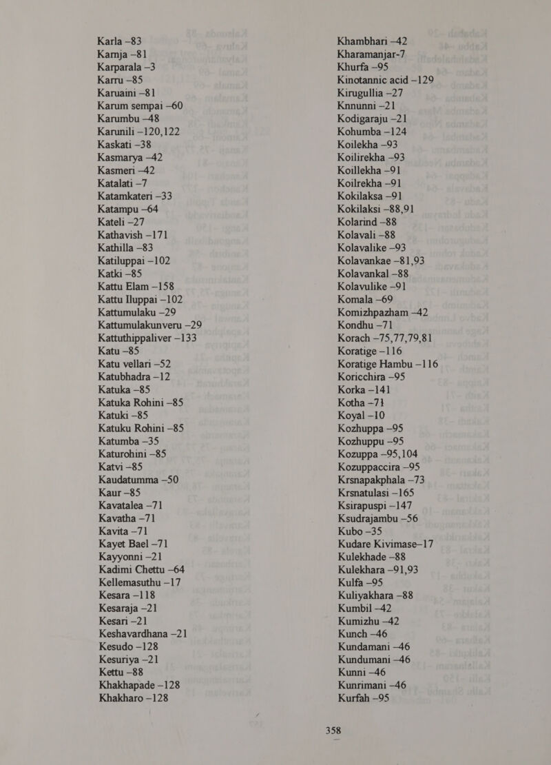 Kamja -81 Karparala -3 Karru -85 Karuaini —8 1 Karum sempai -60 Karumbu -48 Karunili —120,122 Kaskati —38 Kasmarya —42 Kasmeri -42 Katalati —7 Katamkater —33 Katampu -64 Kateli —27 Kathavish —171 Kathilla —83 Katiluppai —102 Katki —85 Kattu Elam -158 Kattu Iluppai —102 Kattumulaku —29 Kattumulakunveru -29 Kattuthippaliver —133 Katu -85 Katu vellari —52 Katubhadra -12 Katuka -85 Katuka Rohini —85 Katuki —85 Katuku Rohini -85 Katumba -35 Katurohini —85 Katvi -85 Kaudatumma -50 Kaur -85 Kavatalea —71 Kavatha —71 Kavita —71 Kayet Bael —71 Kayyonni —21 Kadimi Chettu -64 Kellemasuthu —17 Kesara -118 Kesaraja —21 Kesari —21 Keshavardhana —21 Kesudo -128 Kesuriya —21 Kettu —88 Khakhapade -128 Khakharo -128 Kharamanjar-7 Khurfa —95 Kinotannic acid —129 Kirugullia -27 Knnunni -21 Kodigaraju —21 Kohumba -124 Koilekha —93 Koilirekha —93 Koillekha —91 Koilrekha —91 Kokilaksa -91 Kokilaksi —88,91 Kolarind -88 Kolavali -88 Kolavalike —93 Kolavankae —81,93 Kolavankal -88 Kolavulike -9] Komala —69 Komizhpazham -42 Kondhu —71 Korach —75,77,79,81 Koratige -116 Koratige Hambu —116 Koricchira —95 Korka -14] Kotha -71 Koyal -10 Kozhuppa -95 Kozhuppu —95 Kozuppa —95,104 Kozuppaccira —95 Krsnapakphala —73 Krsnatulasi —165 Ksirapusp1 —147 Ksudrajambu —56 Kubo -35 Kudare Kivimase—17 Kulekhade —88 Kulekhara —91,93 Kulfa -95 Kultyakhara —88 Kumbil -42 Kumizhu —42 Kunch -46 Kundamani -46 Kundumani —46 Kunni —46 Kunrimani —46 Kurfah —95