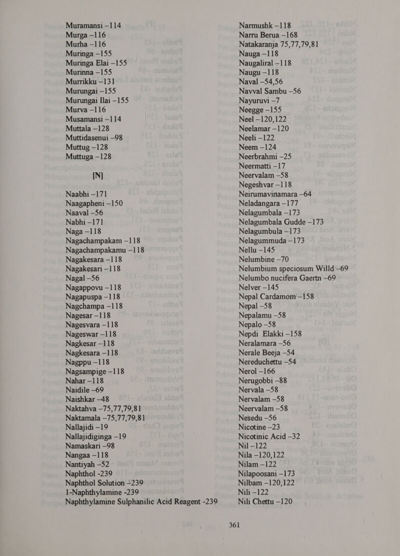 Murga -116 Murha -116 Muringa - 155 Muringa 2121 -155 Murinna —155 Murrikku -131 Murungai —155 Murungai Ilai -155 Murva —116 Musamansi —1 14 Muttala —128 Muttidasenui —98 Muttug -128 Muttuga -128 [N] Naabhi -171 Naagapheni —150 Naaval -56 Nabhi -171 Naga —118 Nagachampakam -118 Nagachampakamu —118 Nagakesara —118 Nagakesari -118 Nagal —56 Nagappovu -118 Nagapuspa —118 Nagchampa -118 Nagesar -118 Nagesvara —118 Nageswar -118 Nagkesar —118 Nagkesara —118 Nagppu -118 Nagsampige -118 Nahar -118 Naidile -69 _ Naishkar -48 Naktahva —75,77,79,81 Naktamala —75,77,79,81 Nallajidi -19 Nallajidiginga -19 Namaskari —98 Nangaa —118 Nantiyah —52 Naphthol -239 Naphthol Solution —239 1-Naphthylamine -239 Naphthylamine Sulphanilic Acid Reagent -239 Narru Berua —168 Natakaranja 75,77,79,81 Nauga -118 Naugaliral —118 Naugu -118 Naval -54,56 Navval Sambu -56 Nayuruvi —7 Neegge -155 Neel —120,122 Neelamar -120 Neeli -122 Neem -124 Neerbrahmi —25 Neermatti —17 Neervalam —58 Negeshvar —118 Neirumavinamara —64 Neladangara -177 Nelagumbala —173 Nelagumbala Gudde -173 Nelagumbula —173 Nelagummuda —173 Nellu -145 Nelumbine —70 Nelumbium speciosum Willd -69 Nelumbo nucifera Gaertn -69 Nelver —145 Nepal Cardamom —158 Nepal -58 Nepalamu —58 Nepalo -58 Nepdi Elakki -158 Neralamara —56 Nerale Beeja —54 Nereduchettu —54 Nerol —166 Nerugobbi -88 Nervala —58 Nervalam -58 Neervalam —58 Nesedu —56 Nicotine —23 Nicotinic Acid -32 Nil -122 Nila —120,122 Nilam -122 Nilapoosani -173 Nilbam —120,122 Nili -122