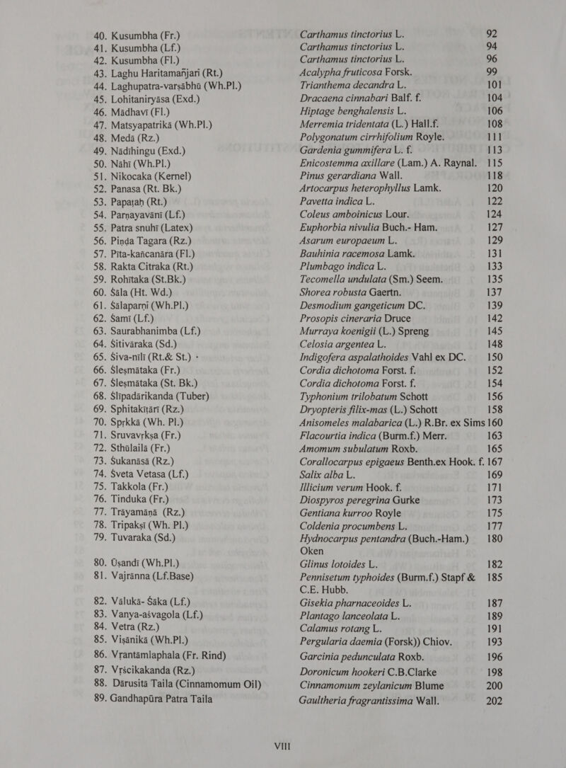 Valuka- Saka (Lf.) Vanya-asvagola (Lf.) Vetra (Rz.) Visanika (Wh.P1.) Vrantamlaphala (Fr. Rind) Vrscikakanda (Rz.) Darusita Taila (Cinnamomum Oil) Gandhapira Patra Taila Vill Carthamus tinctorius L. Carthamus tinctorius L. Carthamus tinctorius L. Acalypha fruticosa Forsk. Trianthema decandra L. Dracaena cinnabari Balf. f. Hiptage benghalensis L. Merremia tridentata (L.) Hall.f. Polygonatum cirrhifolium Royle. Gardenia gummifera L. f. Pinus gerardiana Wall. Artocarpus heterophyllus Lamk. Pavetta indica L. Coleus amboinicus Lour. Euphorbia nivulia Buch.- Ham. Asarum europaeum L. Bauhinia racemosa Lamk. Plumbago indica L. Tecomella undulata (Sm.) Seem. Shorea robusta Gaertn. Desmodium gangeticum DC. Prosopis cineraria Druce Murraya koenigii (L.) Spreng Celosia argentea L. Cordia dichotoma Forst. f. Cordia dichotoma Forst. f. Typhonium trilobatum Schott Dryopteris filix-mas (L.) Schott 124 127 129 131 133 135 137 139 142 145 148 150 152 154 156 158 Flacourtia indica (Burm.f.) Merr. Amomum subulatum Roxb. 163 165 Salix alba L. Illicium verum Hook. f. Diospyros peregrina Gurke Gentiana kurroo Royle Coldenia procumbens L. Oken Glinus lotoides L. C.E. Hubb. Gisekia pharnaceoides L. Plantago lanceolata L. Calamus rotang L. Pergularia daemia (Forsk)) Chiov. Garcinia pedunculata Roxb. Doronicum hookeri C.B.Clarke Cinnamomum zeylanicum Blume Gaultheria fragrantissima Wall. 169 171 173 175 177 180 182 185 187 189 191 193 196 198 200 202