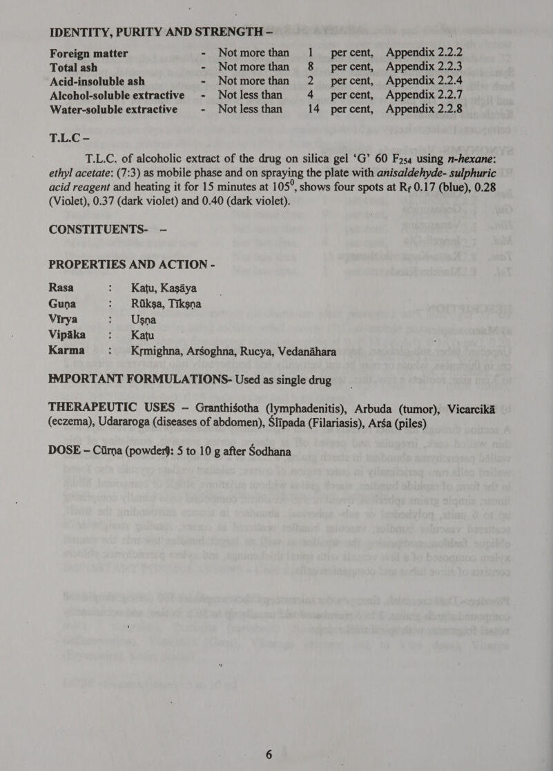 percent, Appendix 2.2.2 Foreign matter - Notmorethan 1 Total ash - Notmorethan 8 _ percent, Appendix 2.2.3 Acid-insoluble ash ~ Notmorethan 2 _ percent, Appendix 2.2.4 Alcohol-soluble extractive - Not less than 4 percent, Appendix 2.2.7 Water-soluble extractive ~ Not less than 14 percent, Appendix 2.2.8 T.L.C - T.L.C. of alcoholic extract of the drug on silica gel ‘G’ 60 ८254 using n-hexane: ethyl acetate: (7:3) as mobile phase and on spraying the plate with anisaldehyde- sulphuric acid reagent and heating it for 15 minutes at 1 05°, shows four spots at २८ 0.17 (blue), 0.28 (Violet), 0.37 (dark violet) and 0.40 (dark violet). CONSTITUENTS- - PROPERTIES AND ACTION - Rasa : भप, Kasaya Guna : २१८58. Tiksna Virya &gt;: Usna Vipika : Katu Karma : Kymighna, Arsgoghna, Rucya, Vedandhara EMPORTANT FORMULATIONS- Used as single drug THERAPEUTIC USES — Granthisotha (lymphadenitis), Arbuda (tumor), Vicarcika (eczema), Udararoga (diseases of abdomen), Slipada (Filariasis), Arga (piles) DOSE - Cina (powdery: 5 to 10 g after Sodhana