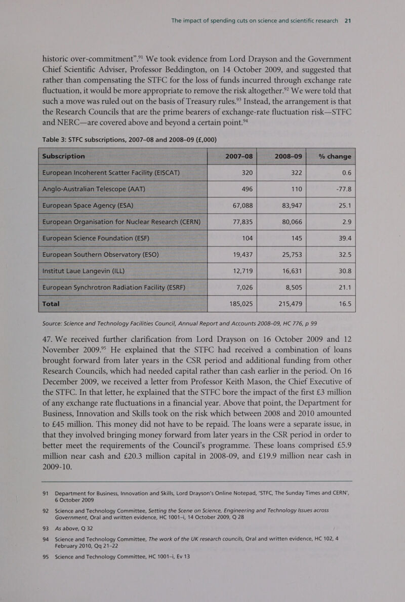 historic over-commitment”.”! We took evidence from Lord Drayson and the Government Chief Scientific Adviser, Professor Beddington, on 14 October 2009, and suggested that rather than compensating the STFC for the loss of funds incurred through exchange rate fluctuation, it would be more appropriate to remove the risk altogether.” We were told that such a move was ruled out on the basis of Treasury rules.” Instead, the arrangement is that the Research Councils that are the prime bearers of exchange-rate fluctuation risk—STFC and NERC—are covered above and beyond a certain point.” Table 3: STFC subscriptions, 2007-08 and 2008-09 (£,000) European Incoherent Scatter Facility (EISCAT) ei ee ee an rc : Institut Laue lanai (ILL)                     “eopeer synchrotron Radiation ett (ESRF). , 185,025 215,479 Source: Science and Technology Facilities Council, Annual Report and Accounts 2008-09, HC 776, p 99 47. We received further clarification from Lord Drayson on 16 October 2009 and 12 November 2009.” He explained that the STFC had received a combination of loans brought forward from later years in the CSR period and additional funding from other Research Councils, which had needed capital rather than cash earlier in the period. On 16 December 2009, we received a letter from Professor Keith Mason, the Chief Executive of the STFC. In that letter, he explained that the STFC bore the impact of the first €3 million of any exchange rate fluctuations in a financial year. Above that point, the Department for Business, Innovation and Skills took on the risk which between 2008 and 2010 amounted to £45 million. This money did not have to be repaid. The loans were a separate issue, in that they involved bringing money forward from later years in the CSR period in order to better meet the requirements of the Council’s programme. These loans comprised £5.9 million near cash and £20.3 million capital in 2008-09, and £€19.9 million near cash in 2009-10. 91 Department for Business, Innovation and Skills, Lord Drayson’s Online Notepad, ‘STFC, The Sunday Times and CERN’, 6 October 2009 92 Science and Technology Committee, Setting the Scene on Science, Engineering and Technology Issues across Government, Oral and written evidence, HC 1001-i, 14 October 2009, Q 28 93 As above, Q 32 94 Science and Technology Committee, The work of the UK research councils, Oral and written evidence, HC 102, 4 February 2010, Qq 21-22 95 Science and Technology Committee, HC 1001-i, Ev 13