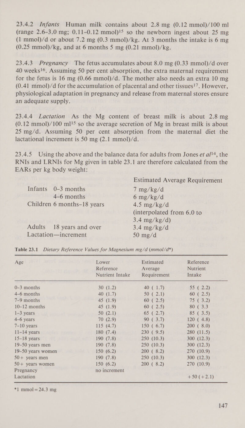 23.4.2 Infants Human milk contains about 2.8 mg (0.12 mmol)/100 ml (range 2.6-3.0 mg; 0.11-0.12 mmol)!5 so the newborn ingest about 25 mg (1 mmol)/d or about 7.2 mg (0.3 mmol)/kg. At 3 months the intake is 6 mg (0.25 mmol)/kg, and at 6 months 5 mg (0.21 mmol)/kg. 23.4.3. Pregnancy The fetus accumulates about 8.0 mg (0.33 mmol)/d over 40 weeks!©. Assuming 50 per cent absorption, the extra maternal requirement for the fetus is 16 mg (0.66 mmol)/d. The mother also needs an extra 10 mg (0.41 mmol)/d for the accumulation of placental and other tissues!”. However, physiological adaptation in pregnancy and release from maternal stores ensure an adequate supply. 23.4.4 Lactation As the Mg content of breast milk is about 2.8 mg (0.12 mmol)/100 ml!&gt; so the average secretion of Mg in breast milk is about 25 mg/d. Assuming 50 per cent absorption from the maternal diet the lactational increment is 50 mg (2.1 mmol)/d. 23.4.5 Using the above and the balance data for adults from Jones et al/!4, the RNIs and LRNIs for Mg given in table 23.1 are therefore calculated from the EARs per kg body weight: Estimated Average Requirement Infants 0-3 months 7 mg/kg/d 4-6 months 6 mg/kg/d Children 6 months-18 years 4.5 mg/kg/d (interpolated from 6.0 to 3.4 mg/kg/d) Adults 18 years and over 3.4 mg/kg/d Lactation—increment 50 mg/d Table 23.1 Dietary Reference Values for Magnesium mg/d (mmol/d*) Age Lower Estimated Reference Reference Average Nutrient Nutrient Intake Requirement Intake 0-3 months 30 (1.2) 40 ( 1.7) 85:42:52) 4-6 months 40 (1.7) 50 ( 2.1) 60 ( 2.5) 7-9 months 45 (1.9) 60 ( 2.5) TS Sad) 10-12 months 45 (1.9) 60 (2.5) SO°ERS 1-3 years 50. (2.4) 65. (2.7) 85 ( 3.5) 4-6 years 70 (2.9) 90-(.3.7) 120 ( 4.8) 7-10 years 115 (4.7) 150.-('6.7) 200 ( 8.0) 11-14 years 180 (7.4) 230 ( 9.5) 280 (11.5) 15-18 years 190 (7.8) 250 (10.3) 300 (12.3) 19-50 years men 190 (7.8) 250 (10.3) 300 (12.3) 19-50 years women 150 (6.2) 200 ( 8.2) 270 (10.9) 50+ years men 190 (7.8) 250 (10.3) 300 (12.3) 50+ years women 150 (6.2) 200 ( 8.2) 270 (10.9) Pregnancy no increment Lactation + 50 (+2.1) *1 mmol= 24.3 mg