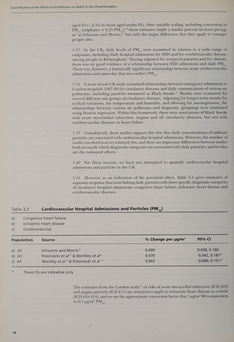 eee aged 65+; 2.5% in those aged under 65). After suitable scaling, including conversion to PM,,, (sulphates = 0.25 PM,,),'° these estimates imply a similar percent increase per pg/ m? as Schwartz and Morris;'’ but with the major difference that they apply to younger people also. 3.37 In the UK, daily levels of PM,, were examined in relation to a wide range of endpoints, including daily hospital admissions for IHD and for cerebrovascular disease, among people in Birmingham.°* Having adjusted for temporal patterns and for climate, there was no good evidence of a relationship between IHD admissions and daily PM,,. There was, however, a statistically significant relationship between acute cerebrovascular admissions and same-day (but not earlier) PM... 3.38 Amore recent UK study examined relationships between emergency admissions to London hospitals 1987-94 for circulatory diseases and daily concentrations of various air pollutants, including particles measured as Black Smoke.'' Results were examined for several different sub-groups of circulatory diseases. Adjusting for longer-term trends, for cyclical variations, for temperature and humidity, and allowing for autoregression, the relationships between various air pollutants and diagnostic groupings were examined using Poisson regression. Within this framework, there were associations of Black Smoke with acute myocardial infarction, angina and all circulatory diseases, but not with cerebrovascular diseases or heart failure. 3.39 Cumulatively, these studies support the view that daily concentrations of ambient particles are associated with cardiovascular hospital admissions. However, the number of studies involved is as yet relatively few, and there are important differences between studies both in exactly which diagnostic categories are associated with daily particles, and in what are the estimated effects. 3.40 For these reasons, we have not attempted to quantify cardiovascular hospital admissions and particles in the UK. 3.41 However, as an indication of the potential effect, Table 3.3 gives estimates of exposure-response functions linking daily particles with three specific diagnostic categories of circulatory hospital admissions: congestive heart failure, ischaemic heart disease and cerebrovascular diseases.  Table 3.3 Cardiovascular Hospital Admissions and Particles (PM.,) a) Congestive heart failure b) Ischaemic heart disease c) Cerebrovascular ee ee Population Source % Change per pg/m? 95% Cl a) All Schwartz and Morris’” 0.099 0.038, 0.160 b) All Poloniecki et a/' &amp; Wordley et a? 0.070 -0.042, 0.181* c) All Wordley et a/ &gt; &amp; Poloniecki et a/ ' 0.043 -0.060, 0.151* su * These Cls are indicative only The estimates from the London study!! of risks of acute myocardial infarction (ICD 410) and angina pectoris (ICD 411) are assumed to apply to ischaemic heart disease as a whole (ICD 410-414); and we use the approximate conversion factor, that 1 ug/m* BS is equivalent to 0.7 wg/m* PM ,..