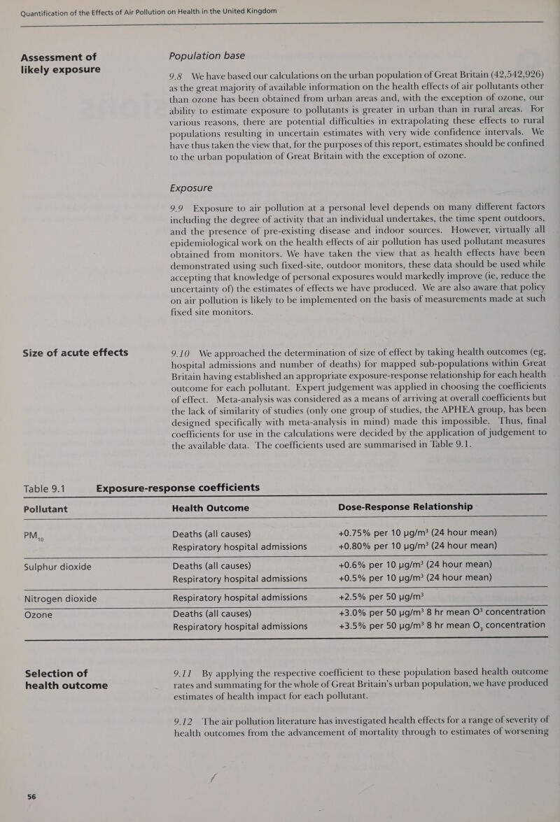 a nnn EEE EI nEES nn En Sn Assessment of Population base likely exposure ; a 9.8 We have based our calculations on the urban population of Great Britain (42,542,926) as the great majority of available information on the health effects of air pollutants other than ozone has been obtained from urban areas and, with the exception of ozone, our ability to estimate exposure to pollutants is greater in urban than in rural areas. For various reasons, there are potential difficulties in extrapolating these effects to rural populations resulting in uncertain estimates with very wide confidence intervals. We have thus taken the view that, for the purposes of this report, estimates should be confined to the urban population of Great Britain with the exception of ozone. Exposure 9.9 Exposure to air pollution at a personal level depends on many different factors including the degree of activity that an individual undertakes, the time spent outdoors, and the presence of pre-existing disease and indoor sources. However, virtually all epidemiological work on the health effects of air pollution has used pollutant measures obtained from monitors. We have taken the view that as health effects have been demonstrated using such fixed-site, outdoor monitors, these data should be used while accepting that knowledge of personal exposures would markedly improve (ie, reduce the uncertainty of) the estimates of effects we have produced. We are also aware that policy on air pollution is likely to be implemented on the basis of measurements made at such fixed site monitors. Size of acute effects 9.10 We approached the determination of size of effect by taking health outcomes (eg, hospital admissions and number of deaths) for mapped sub-populations within Great Britain having established an appropriate exposure-response relationship for each health outcome for each pollutant. Expert judgement was applied in choosing the coefficients of effect. Meta-analysis was considered as a means of arriving at overall coefficients but the lack of similarity of studies (only one group of studies, the APHEA group, has been designed specifically with meta-analysis in mind) made this impossible. Thus, final coefficients for use in the calculations were decided by the application of judgement to the available’data. The coefficients used are summarised in Table 9.1.   Table 9.1 Exposure-response coefficients Pollutant Health Outcome Dose-Response Relationship PM, Deaths (all causes) +0.75% per 10 g/m? (24 hour mean) Respiratory hospital admissions +0.80% per 10 g/m? (24 hour mean) ee a as ee Sulphur dioxide Deaths (all causes) +0.6% per 10 pg/m? (24 hour mean) Respiratory hospital admissions +0.5% per 10 pg/m? (24 hour mean) nubs nven On UE I Nitrogen dioxide Respiratory hospital admissions +2.5% per 50 g/m? ee ee Ozone Deaths (all causes) +3.0% per 50 pg/m? 8 hr mean O? concentration Respiratory hospital admissions +3.5% per 50 g/m? 8 hr mean O, concentration a a Selection of 9.11 By applying the respective coefficient to these population based health outcome health outcome rates and summating for the whole of Great Britain’s urban population, we have produced estimates of health impact for each pollutant. 9.12 The air pollution literature has investigated health effects for a range of severity of health outcomes from the advancement of mortality through to estimates of worsening