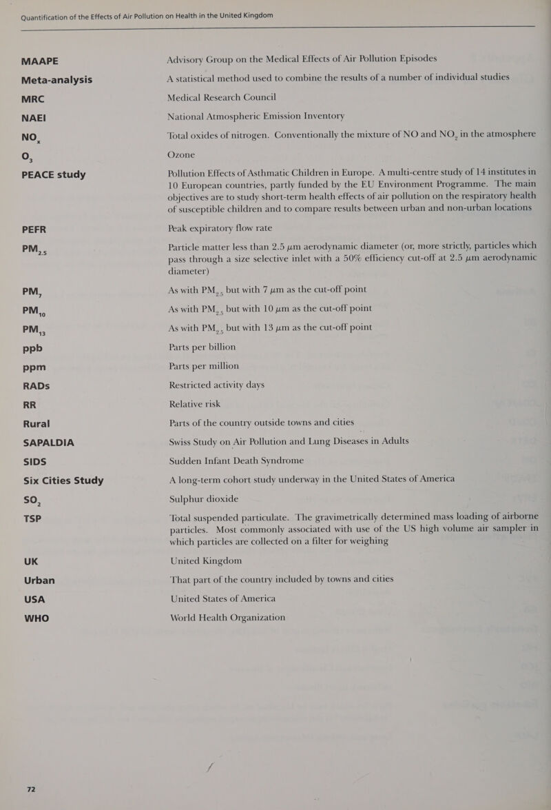 MAAPE Meta-analysis MRC NAEI NO. Oo 3 PEACE study PEFR PM PM PM 10 PM 13 ppb ppm RADs RR Rural SAPALDIA SIDS Six Cities Study so 2 TSP UK Urban USA WHO 72 Advisory Group on the Medical Effects of Air Pollution Episodes A statistical method used to combine the results of a number of individual studies Medical Research Council National Atmospheric Emission Inventory Total oxides of nitrogen. Conventionally the mixture of NO and NO, in the atmosphere Ozone Pollution Effects of Asthmatic Children in Europe. A multi-centre study of 14 institutes in 10 European countries, partly funded by the EU Environment Programme. The main objectives are to study short-term health effects of air pollution on the respiratory health of susceptible children and to compare results between urban and non-urban locations Peak expiratory flow rate Particle matter less than 2.5 wm aerodynamic diameter (or, more strictly, particles which pass through a size selective inlet with a 50% efficiency cut-off at 2.5 wm aerodynamic diameter) As with PM, , but with 7 um as the cut-off point As with PM, but with 10 um as the cut-off point As with PM, , but with 13 wm as the cut-off point Parts per billion Parts per million Restricted activity days Relative risk Parts of the country outside towns and cities Swiss Study on Air Pollution and Lung Diccwted in Adults Sudden Infant Death Syndrome A long-term cohort study underway in the United States of America Sulphur dioxide Total suspended particulate. The gravimetrically determined mass loading of airborne particles. Most commonly associated with use of the US high volume air sampler in which particles are collected on a filter for weighing United Kingdom That part of the country included by towns and cities United States of America World Health Organization