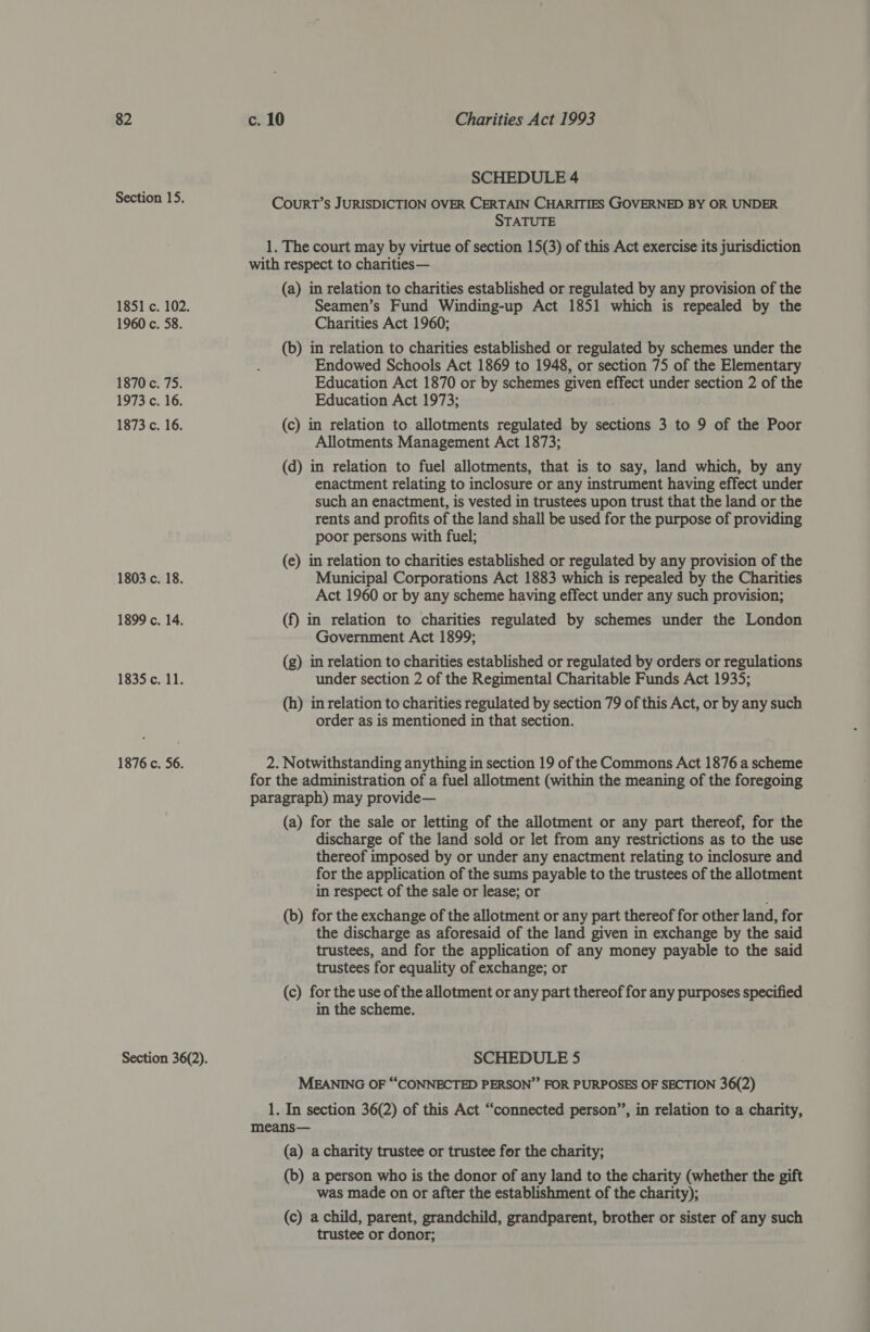 SCHEDULE 4 CouRT’s JURISDICTION OVER CERTAIN CHARITIES GOVERNED BY OR UNDER STATUTE 1. The court may by virtue of section 15(3) of this Act exercise its jurisdiction with respect to charities— (a) in relation to charities established or regulated by any provision of the 1851 c. 102. Seamen’s Fund Winding-up Act 1851 which is repealed by the 1960 c. 58. Charities Act 1960; (b) in relation to charities established or regulated by schemes under the Endowed Schools Act 1869 to 1948, or section 75 of the Elementary 1870 c. 75. Education Act 1870 or by schemes given effect under section 2 of the 1973:c).16: Education Act 1973; 1873 c. 16. (c) in relation to allotments regulated by sections 3 to 9 of the Poor Allotments Management Act 1873; (d) in relation to fuel allotments, that is to say, land which, by any enactment relating to inclosure or any instrument having effect under such an enactment, is vested in trustees upon trust that the land or the rents and profits of the land shall be used for the purpose of providing poor persons with fuel; (e) in relation to charities established or regulated by any provision of the 1803 c. 18. Municipal Corporations Act 1883 which is repealed by the Charities Act 1960 or by any scheme having effect under any such provision; 1899 c. 14. (f) in relation to charities regulated by schemes under the London Government Act 1899; (g) in relation to charities established or regulated by orders or regulations 1835 c. 11. under section 2 of the Regimental Charitable Funds Act 1935; (h) in relation to charities regulated by section 79 of this Act, or by any such order as is mentioned in that section. Section 15. 1876 c. 56. 2. Notwithstanding anything in section 19 of the Commons Act 1876 a scheme for the administration of a fuel allotment (within the meaning of the foregoing paragraph) may provide— (a) for the sale or letting of the allotment or any part thereof, for the discharge of the land sold or let from any restrictions as to the use thereof imposed by or under any enactment relating to inclosure and for the application of the sums payable to the trustees of the allotment in respect of the sale or lease; or (b) for the exchange of the allotment or any part thereof for other land, for the discharge as aforesaid of the land given in exchange by the said trustees, and for the application of any money payable to the said trustees for equality of exchange; or (c) for the use of the allotment or any part thereof for any purposes specified in the scheme. Section 36(2). SCHEDULE 5 MEANING OF “CONNECTED PERSON” FOR PURPOSES OF SECTION 36(2) 1. In section 36(2) of this Act “connected person’’, in relation to a charity, means— (a) a charity trustee or trustee for the charity; (b) a person who is the donor of any land to the charity (whether the gift was made on or after the establishment of the charity); (c) a child, parent, grandchild, grandparent, brother or sister of any such trustee or donor;