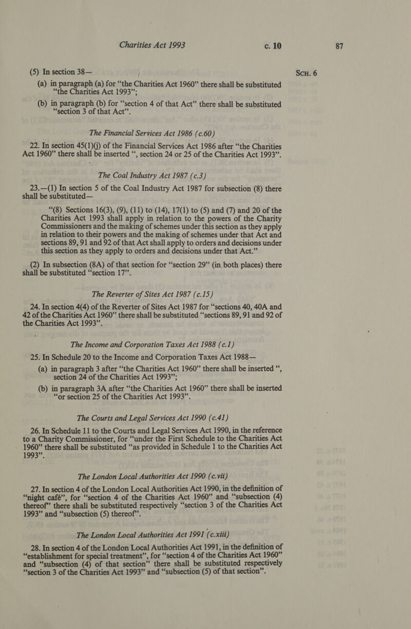 (a) in paragraph (a) for “‘the Charities Act 1960” there shall be substituted (b) in paragraph (b) for “section 4 of that Act” there shall be substituted 22. In section 45(1)(j) of the Financial Services Act 1986 after “the Charities 23.—(1) In section 5 of the Coal Industry Act 1987 for subsection (8) there shall be substituted— “(8) Sections 16(3), (9), (11) to (14), 17(1) to (5) and (7) and 20 of the Charities Act 1993 shall apply in relation to the powers of the Charity Commissioners and the making of schemes under this section as they apply in relation to their powers and the making of schemes under that Act and sections 89, 91 and 92 of that Act shall apply to orders and decisions under this section as they apply to orders and decisions under that Act.” (2) In subsection (8A) of that section for “‘section 29” (in, both places) there shall be substituted “section 17”. 24. In section 4(4) of the Reverter of Sites Act 1987 for “sections 40, 40A and The Income and Corporation Taxes Act 1988 (c.1) 25. In Schedule 20 to the Income and Corporation Taxes Act 1988— (a) in paragraph 3 after “‘the Charities Act 1960” there shall be inserted “, section 24 of the Charities Act 1993”’; (b) in paragraph 3A after “the Charities Act 1960” there shall be inserted The Courts and Legal Services Act 1990 (c.41) 26. In Schedule 11 to the Courts and Legal Services Act 1990, in the reference to a Charity Commissioner, for “under the First Schedule to the Charities Act 1960” there shall be substituted “as provided in Schedule 1 to the Charities Act 1993”. The London Local Authorities Act 1990 (c.vii) 27. In section 4 of the London Local Authorities Act 1990, in the definition of “night café”, for “section 4 of the Charities Act 1960” and “subsection (4) thereof” there shali be substituted respectively “section 3 of the Charities Act 1993” and “subsection (5) thereof”. The London Local Authorities Act 1991 (c. xiii) 28. In section 4 of the London Local Authorities Act 1991, in the definition of “establishment for special treatment”, for “section 4 of the Charities Act 1960” and “subsection (4) of that section” there shall be substituted respectively “section 3 of the Charities Act 1993” and “subsection (5) of that section”.