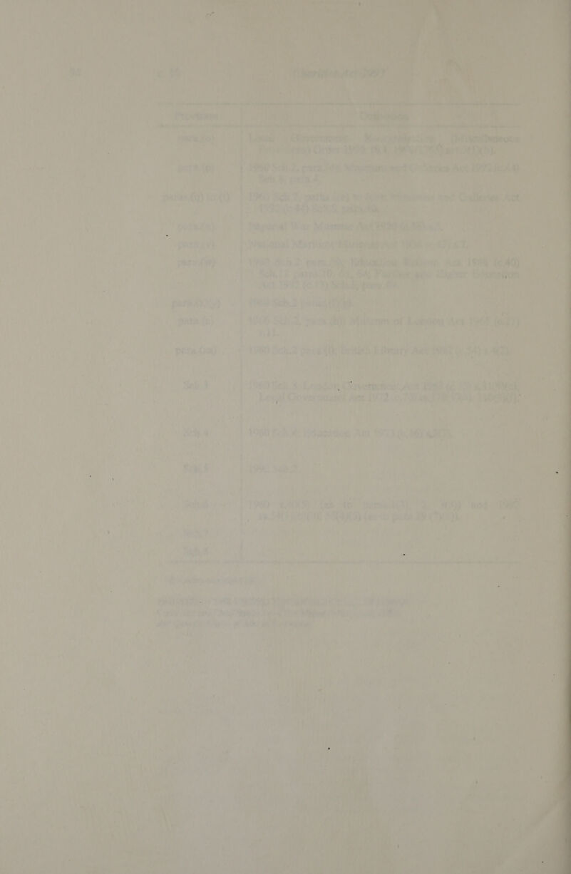 : art ven % a a] eine Ri YD a pod pa sept Pit Order 1YOH.1 EOS ae? “ins : ;       . a ae pata. fen Mine “Cath, wy, is ¥ 4, mt ; ip Sch. 7. ona fas is.) Ne Irie “. i st 1992 (ie dd oN         : Aouad Juana: Meas {W) | ] a > E - { is gin ; . 3 cz ei Se pep net ; 4 vee) , on 4 4. (bik Nisltons 196 . tha, ih Niitorm: vot Landon ant ; : i ig. : fy P , ‘ . A boa! . : a ‘io | pera aa) 4! AGED Sch.? pare AEG rish ile seinen * | fiat bade i Coen 3 ‘ ; Dt 2 + me va i Seh.3 Lain’ Soverneme oA ve 16 7 a4 Loyd Goverantant Ale 1972 7g LAR Ae, - ‘ j re ¢ Ppt if 4 ‘ <~ 