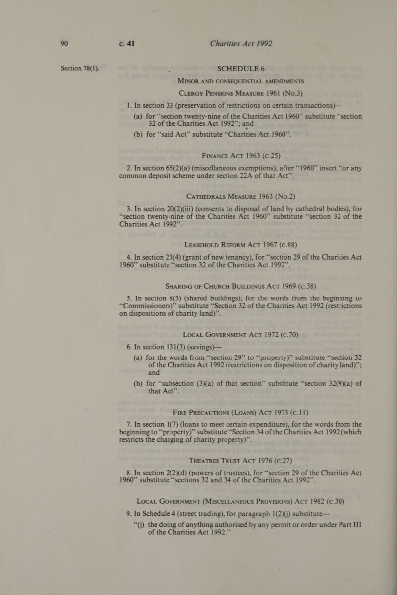 Section 78(1). i SCHEDULE 6 MINOR AND CONSEQUENTIAL AMENDMENTS CLERGY PENSIONS MEASURE 1961 (No.3) 1. In section 33 (preservation of restrictions on certain transactions}— (a) for “section twenty-nine of the Charities Act 1960” substitute “‘section 32 of the Charities Act 1992”; and (b) for “said Act” substitute “Charities Act 1960”. FINANCE AcT 1963 (c.25) 2. In section 65(2)(a) (miscellaneous exemptions), after “1960” insert “or any common deposit scheme under section 22A of that Act”. CATHEDRALS MEASURE 1963 (No.2) 3. In section 20(2)(iii) (consents to disposal of land by cathedral bodies), for “section twenty-nine of the Charities Act 1960” substitute “section 32 of the Charities Act 1992”. LEASEHOLD REFORM ACT 1967 (c.88) 4. In section 23(4) (grant of new tenancy), for “section 29 of the Charities Act 1960” substitute “section 32 of the Charities Act 1992”. SHARING OF CHURCH BUILDINGS ACT 1969 (c.38) 5. In section 8(3) (shared buildings), for the words from the beginning to ““Commissioners)” substitute “Section 32 of the Charities Act 1992 (restrictions on dispositions of charity land)”. LOcAL GOVERNMENT ACT 1972 (c.70) 6. In section 131(3) (savings}— (a) for the words from “section 29” to “property)”’ substitute “section 32 of the Charities Act 1992 (restrictions on disposition of charity land)”; and (b) for “subsection (3)(a) of that section” substitute “section 32(9)(a) of that Act”. FIRE PRECAUTIONS (LOANS) Act 1973 (c.11) 7. In section 1(7) (loans to meet certain expenditure), for the words from the beginning to “property)” substitute “Section 34 of the Charities Act 1992 (which restricts the charging of charity property)”. THEATRES TRUST AcT 1976 (c.27) 8. In section 2(2)(d) (powers of trustees), for ““section 29 of the Charities Act 1960” substitute “sections 32 and 34 of the Charities Act 1992”. LocaL GOVERNMENT (MISCELLANEOUS PROVISIONS) ACT 1982 (c.30) 9. In Schedule 4 (street trading), for paragraph 1(2)(j) substitute— “(j) the doing of anything authorised by any permit or order under Part III of the Charities Act 1992.”