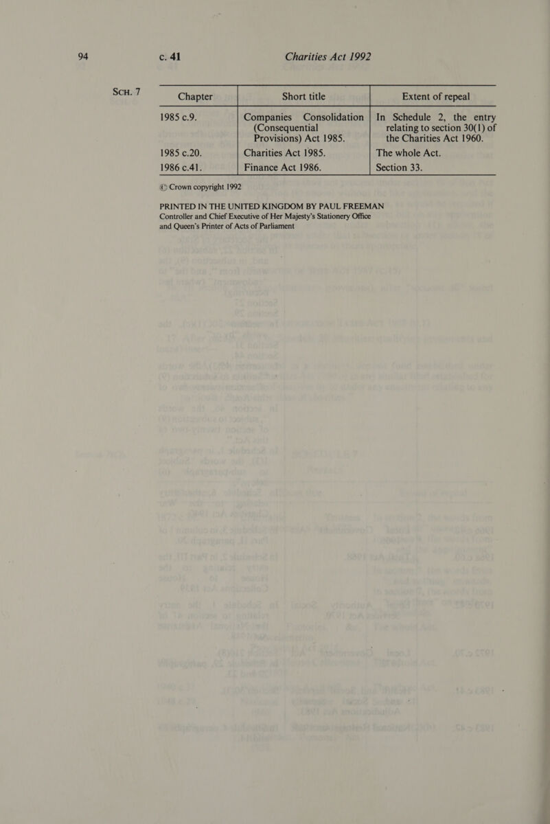 SCH. 7          Chapter Extent of repeal 1985 c.9. Companies Consolidation | In Schedule 2, the entry (Consequential relating to section 30(1) of Provisions) Act 1985. the Charities Act 1960. 1985 c.20. Charities Act 1985. The whole Act.   1986 c.41. Finance Act 1986. Section 33.  PRINTED IN THE UNITED KINGDOM BY PAUL FREEMAN Controller and Chief Executive of Her Majesty’s Stationery Office and Queen’s Printer of Acts of Parliament