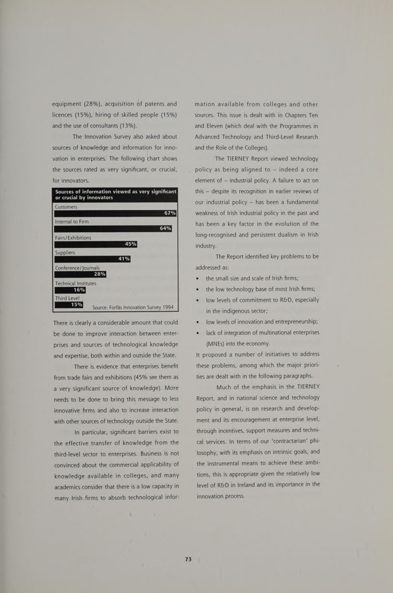 equipment (28%), acquisition of patents and licences (15%), hiring of skilled people (15%) and the use of consultants (13%). The Innovation Survey also asked about sources of knowledge and information for inno- vation in enterprises. The following chart shows the sources rated as very significant, or crucial, for innovators.             or crucial by innovators Customers Internal to Firm Fairs/ Exhibitions Suppliers  Conference/ Journals 28% Technical Institutes 16% Third Level 15% Source: Forfas Innovation Survey 1994 There is clearly a considerable amount that could be done to improve interaction between enter- prises and sources of technological knowledge and expertise, both within and outside the State. There is evidence that enterprises benefit from trade fairs and exhibitions (45% see them as a very significant source of knowledge). More needs to be done to bring this message to less innovative firms and also to increase interaction with other sources of technology outside the State. In particular, significant barriers exist to the effective transfer of knowledge from the third-level sector to enterprises. Business is not convinced about the commercial applicability of knowledge available in colleges, and many academics consider that there is a low capacity in many Irish firms to absorb technological infor- 73 mation available from colleges and other sources. This issue is dealt with in Chapters Ten and Eleven (which deal with the Programmes in Advanced Technology and Third-Level Research and the Role of the Colleges). The TIERNEY Report viewed technology policy as being aligned to - indeed a core element of — industrial policy. A failure to act on this — despite its recognition in earlier reviews of our industrial policy — has been a fundamental weakness of Irish industrial policy in the past and has been a key factor in the evolution of the long-recognised and persistent dualism in Irish industry. The Report identified key problems to be addressed as: e the small size and scale of Irish firms; e the low technology base of most Irish firms; e low levels of commitment to R&amp;D, especially in the indigenous sector; e —_Jow levels of innovation and entrepreneurship; e lack of integration of multinational enterprises (MNEs) into the economy. It proposed a number of initiatives to address these problems, among which the major priori- ties are dealt with in the following paragraphs. Much of the emphasis in the TIERNEY Report, and in national science and technology policy in general, is on research and develop- ment and its encouragement at enterprise level, through incentives, support measures and techni- cal services. In terms of our ‘contractarian’ phi- losophy, with its emphasis on intrinsic goals, and the instrumental means to achieve these ambi- tions, this is appropriate given the relatively low level of R&amp;D in Ireland and its importance in the innovation process.