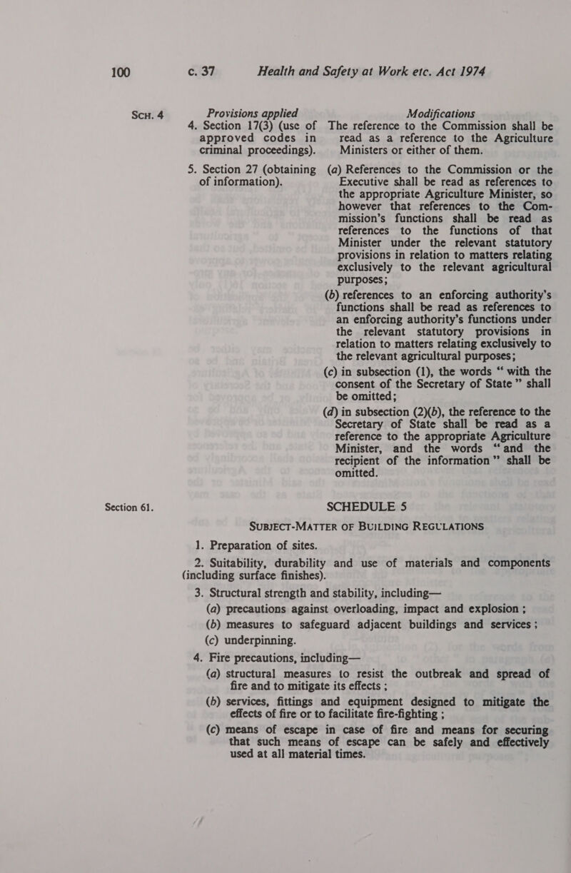 Scu. 4 Provisions applied Modifications 4. Section 17(3) (use of The reference to the Commission shall be approved codes in read as a reference to the Agriculture criminal proceedings). Ministers or either of them. 5. Section 27 (obtaining (a) References to the Commission or the of information). Executive shall be read as references to the appropriate Agriculture Minister, so however that references to the Com- mission’s functions shall be read as references to the functions of that Minister under the relevant statutory provisions in relation to matters relating exclusively to the relevant agricultural purposes; (6) references to an enforcing authority’s functions shall be read as references to an enforcing authority’s functions under the relevant statutory provisions in relation to matters relating exclusively to the relevant agricultural purposes; (c) in subsection (1), the words “‘ with the consent of the Secretary of State ” shall be omitted; (d) in subsection (2)(b), the reference to the Secretary of State shall be read as a reference to the appropriate Agriculture Minister, and the words ‘“‘and the recipient of the information ”’ shall be omitted. Section 61. SCHEDULE 5 SUBJECT-MATTER OF BUILDING REGULATIONS 1. Preparation of sites. 2. Suitability, durability and use of materials and components (including surface finishes). 3. Structural strength and stability, including— (a) precautions against overloading, impact and explosion ; (5) measures to safeguard adjacent buildings and services ; (c) underpinning. 4. Fire precautions, including— (a) structural measures to resist the outbreak and spread of fire and to mitigate its effects ; (b) services, fittings and equipment designed to mitigate the effects of fire or to facilitate fire-fighting ; (c) means of escape in case of fire and means for securing that such means of escape can be safely and effectively used at all material times.