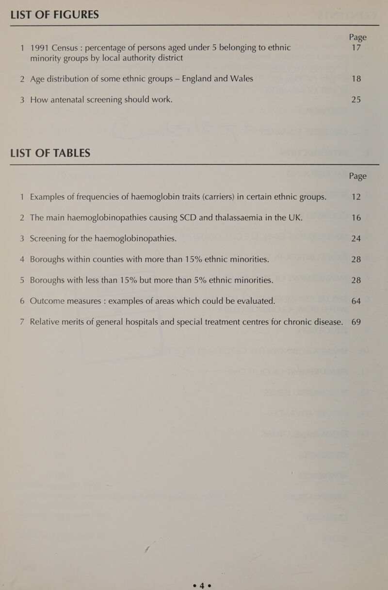 1 1991 Census : percentage of persons aged under 5 belonging to ethnic minority groups by local authority district 2 Age distribution of some ethnic groups — England and Wales 3 How antenatal screening should work. LIST OF TABLES 1 Examples of frequencies of haemoglobin traits (carriers) in certain ethnic groups. 2 The main haemoglobinopathies causing SCD and thalassaemia in the UK. 3 Screening for the haemoglobinopathies. 4 Boroughs within counties with more than 15% ethnic minorities. 5 Boroughs with less than 15% but more than 5% ethnic minorities. 6 Outcome measures : examples of areas which could be evaluated. e4de Page 1? 18 ao Page 12 16 24 28 28 64 69