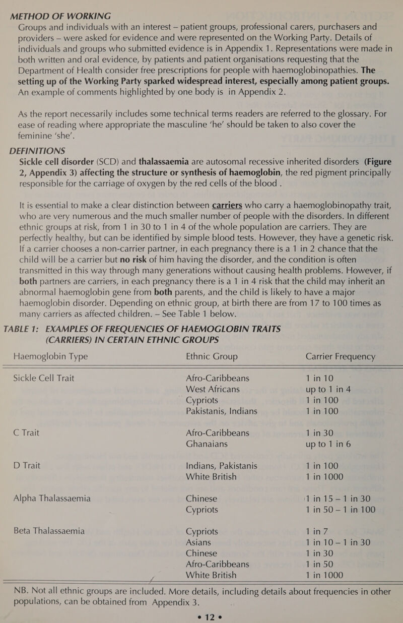 METHOD OF WORKING Groups and individuals with an interest — patient groups, professional carers, purchasers and providers — were asked for evidence and were represented on the Working Party. Details of individuals and groups who submitted evidence is in Appendix 1. Representations were made in both written and oral evidence, by patients and patient organisations requesting that the Department of Health consider free prescriptions for people with haemoglobinopathies. The setting up of the Working Party sparked widespread interest, especially among patient groups. An example of comments highlighted by one body is in Appendix 2. As the report necessarily includes some technical terms readers are referred to the glossary. For ease of reading where appropriate the masculine ‘he’ should be taken to also cover the feminine ‘she’. DEFINITIONS Sickle cell disorder (SCD) and thalassaemia are autosomal recessive inherited disorders (Figure 2, Appendix 3) affecting the structure or synthesis of haemoglobin, the red pigment principally responsible for the carriage of oxygen by the red cells of the blood . It is essential to make a clear distinction between carriers who carry a haemoglobinopathy trait, who are very numerous and the much smaller number of people with the disorders. In different ethnic groups at risk, from 1 in 30 to 1 in 4 of the whole population are carriers. They are perfectly healthy, but can be identified by simple blood tests. However, they have a genetic risk. If a carrier chooses a non-carrier partner, in each pregnancy there is a 1 in 2 chance that the child will be a carrier but no risk of him having the disorder, and the condition is often transmitted in this way through many generations without causing health problems. However, if both partners are carriers, in each pregnancy there is a 1 in 4 risk that the child may inherit an abnormal haemoglobin gene from both parents, and the child is likely to have a major haemoglobin disorder. Depending on ethnic group, at birth there are from 17 to 100 times as many carriers as affected children. — See Table 1 below. TABLE 1: EXAMPLES OF FREQUENCIES OF HAEMOGLOBIN TRAITS (CARRIERS) IN CERTAIN ETHNIC GROUPS  Haemoglobin Type Ethnic Group Carrier Frequency Sickle Cell Trait Afro-Caribbeans 1 in 10 West Africans up to 1 in 4 ~ Cypriots 1 in 100 Pakistanis, Indians 1 in 100 C Trait Afro-Caribbeans 1 in 30 Ghanaians up to 1 in 6 D Trait Indians, Pakistanis 1 in 100 White British 1 in 1000 Alpha Thalassaemia Chinese ‘1 in 15-1 in 30 Cypriots 1 in 50-1 in-100 Beta Thalassaemia Cypriots 1 in 7 Asians 1 in 10-1 in 30 Chinese 1 in 30 Afro-Caribbeans 1 in 50 White British 1 in 1000   NB. Not all ethnic groups are included. More details, including details about frequencies in other populations, can be obtained from Appendix 3.