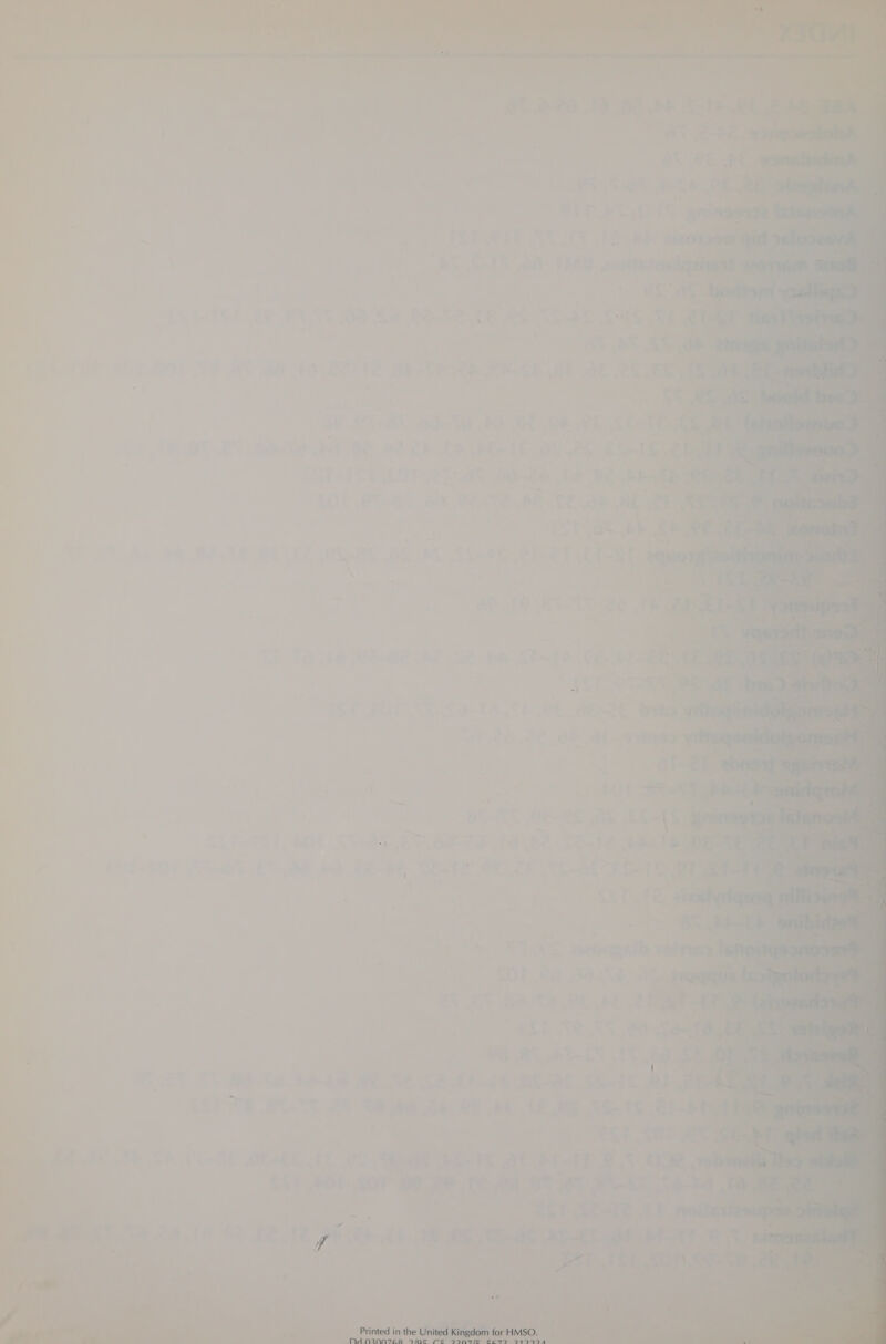  ptt 53% Shee a a 6% FY. - 84 sf Of 4S? 42.2t~1t St-ob.. ae CBP °3 £6 26 4T DE TELS eval | ect sore AS aes Oe Be, te 28 BY Bt ek 3-9 : ter see t 2 PEMPAT Nec 18 Me 212 9h, wae ire ang Ct. i ee re ee es inte