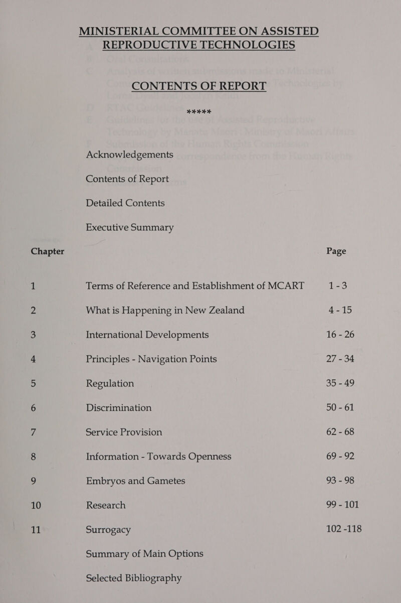 MINISTERIAL COMMITTEE ON ASSISTED REPRODUCTIVE TECHNOLOGIES CONTENTS OF REPORT HEE EE Acknowledgements Contents of Report Detailed Contents Executive Summary Chapter Page 1 Terms of Reference and Establishment of MCART 1-3 Ma What is Happening in New Zealand 4-15 5) International Developments 16 - 26 4 Principles - Navigation Points 27 - 34 2) Regulation 35 - 49 6 Discrimination 90 - 61 7 Service Provision 62 - 68 8 Information - Towards Openness 69 - 92 9 Embryos and Gametes 93 - 98 10 Research 99 - 101 18h Surrogacy 102 -118 Summary of Main Options Selected Bibliography