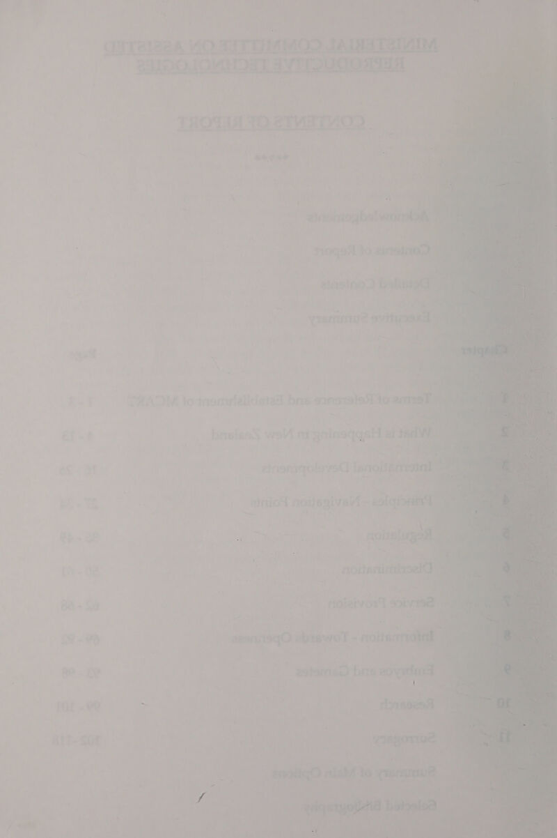 cA t) 5 a, : f)f vil Hf}. SOF /           THOWSA TO LTVITVOD | @eeee ‘ Ms ‘i ‘ 4 wneiriogbelwonmy toga 10 2 aly sins. 2 abit WISMUNe SVEN IOR, brisisaS wol/ mp se ion azarisqO ebuswoT - roils r F estariad base OW , ~~ ’ a ! ce “ ¢ at .