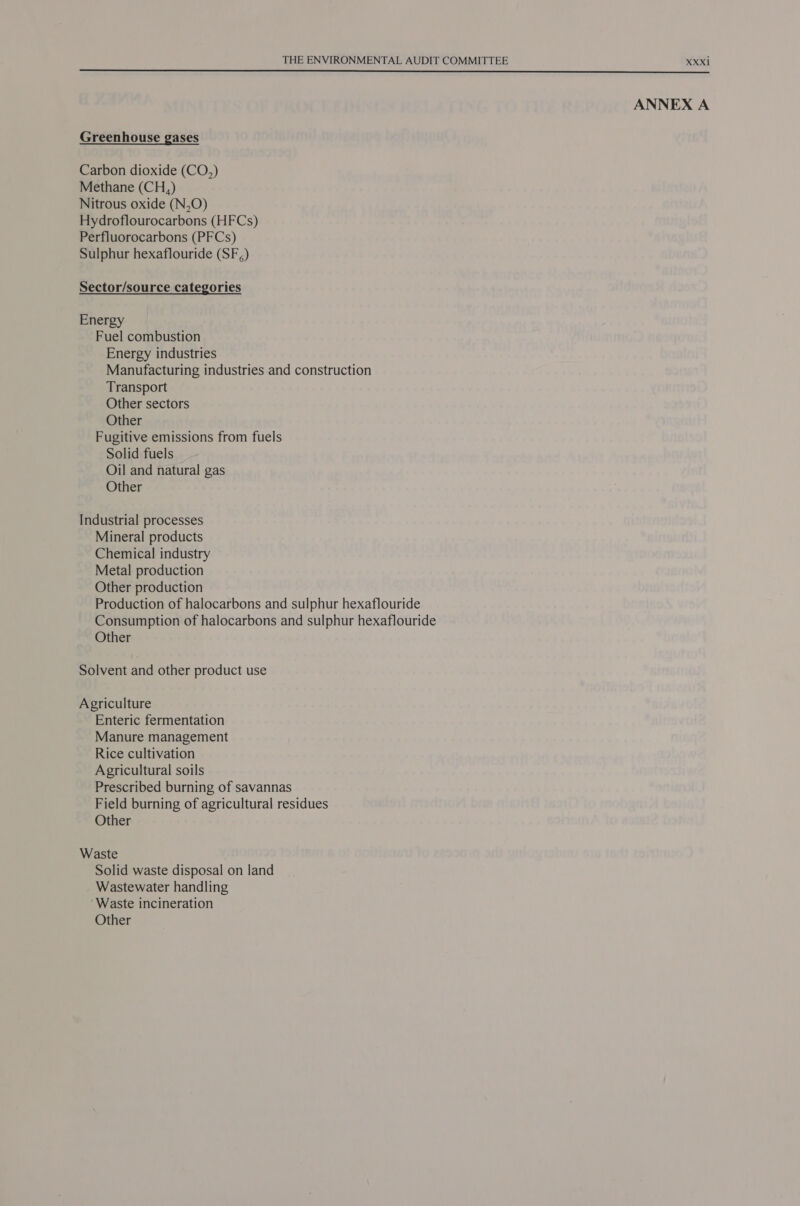  Greenhouse gases Carbon dioxide (CO,) Methane (CH,) Nitrous oxide (N,O) Hydroflourocarbons (HFCs) Perfluorocarbons (PFCs) Sulphur hexaflouride (SF,) Sector/source categories Energy Fuel combustion Energy industries Manufacturing industries and construction Transport Other sectors Other Fugitive emissions from fuels Solid fuels Oil and natural gas Other Industrial processes Mineral products Chemical industry Metal production Other production Production of halocarbons and sulphur hexaflouride Consumption of halocarbons and sulphur hexaflouride Other Solvent and other product use Agriculture Enteric fermentation Manure management Rice cultivation Agricultural soils Prescribed burning of savannas Field burning of agricultural residues Other Waste Solid waste disposal on land Wastewater handling ‘Waste incineration Other ANNEX A