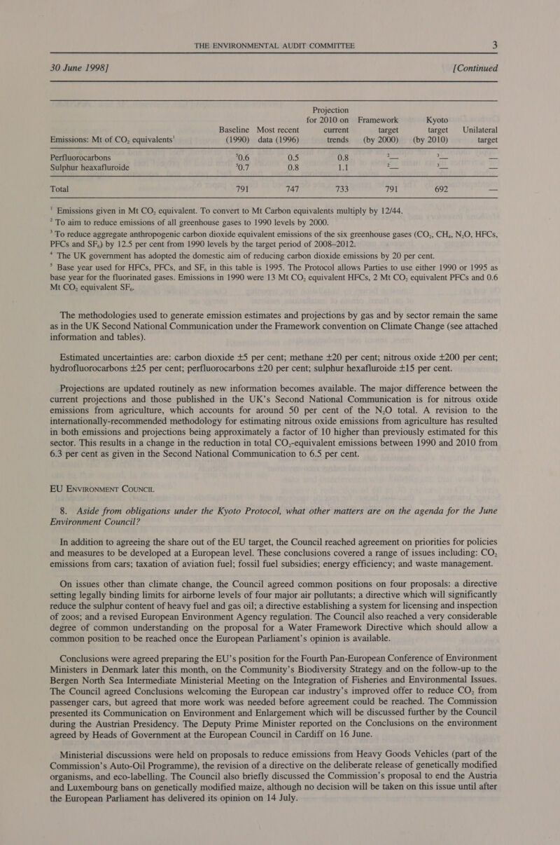 30 June 1998] [Continued Projection for 2010 on Framework Kyoto Baseline Most recent current target target Unilateral Emissions: Mt of CO, equivalents’ (1990) data (1996) trends (by 2000) (by 2010) target Perfluorocarbons °0.6 0.5 0.8 — _— — Sulphur heaxafluroide °0.7 0.8 |i 7 — - Total 791 747 733 791 692 — ' Emissions given in Mt CO, equivalent. To convert to Mt Carbon equivalents multiply by 12/44. * To aim to reduce emissions of all greenhouse gases to 1990 levels by 2000. * To reduce aggregate anthropogenic carbon dioxide equivalent emissions of the six greenhouse gases (CO,, CH., NxO, HFCs, PFCs and SF,) by 12.5 per cent from 1990 levels by the target period of 2008-2012. * The UK government has adopted the domestic aim of reducing carbon dioxide emissions by 20 per cent. ° Base year used for HFCs, PFCs, and SF, in this table is 1995. The Protocol allows Parties to use either 1990 or 1995 as base year for the fluorinated gases. Emissions in 1990 were 13 Mt CO, equivalent HFCs, 2 Mt CO, equivalent PFCs and 0.6 Mt CO, equivalent SF,. The methodologies used to generate emission estimates and projections by gas and by sector remain the same as in the UK Second National Communication under the Framework convention on Climate Change (see attached information and tables). Estimated uncertainties are: carbon dioxide +5 per cent; methane +20 per cent; nitrous oxide +200 per cent; hydrofluorocarbons +25 per cent; perfluorocarbons +20 per cent; sulphur hexafluroide +15 per cent. Projections are updated routinely as new information becomes available. The major difference between the current projections and those published in the UK’s Second National Communication is for nitrous oxide emissions from agriculture, which accounts for around 50 per cent of the N,O total. A revision to the internationally-recommended methodology for estimating nitrous oxide emissions from agriculture has resulted in both emissions and projections being approximately a factor of 10 higher than previously estimated for this sector. This results in a change in the reduction in total CO,-equivalent emissions between 1990 and 2010 from 6.3 per cent as given in the Second National Communication to 6.5 per cent. EU ENVIRONMENT CoUNCIL 8. Aside from obligations under the Kyoto Protocol, what other matters are on the agenda for the June Environment Council? In addition to agreeing the share out of the EU target, the Council reached agreement on priorities for policies and measures to be developed at a European level. These conclusions covered a range of issues including: CO, emissions from cars; taxation of aviation fuel; fossil fuel subsidies; energy efficiency; and waste management. On issues other than climate change, the Council agreed common positions on four proposals: a directive setting legally binding limits for airborne levels of four major air pollutants; a directive which will significantly reduce the sulphur content of heavy fuel and gas oil; a directive establishing a system for licensing and inspection of zoos; and a revised European Environment Agency regulation. The Council also reached a very considerable degree of common understanding on the proposal for a Water Framework Directive which should allow a common position to be reached once the European Parliament’s opinion is available. Conclusions were agreed preparing the EU’s position for the Fourth Pan-European Conference of Environment Ministers in Denmark later this month, on the Community’s Biodiversity Strategy and on the follow-up to the Bergen North Sea Intermediate Ministerial Meeting on the Integration of Fisheries and Environmental Issues. The Council agreed Conclusions welcoming the European car industry’s improved offer to reduce CO, from passenger cars, but agreed that more work was needed before agreement could be reached. The Commission presented its Communication on Environment and Enlargement which will be discussed further by the Council during the Austrian Presidency. The Deputy Prime Minister reported on the Conclusions on the environment agreed by Heads of Government at the European Council in Cardiff on 16 June. Ministerial discussions were held on proposals to reduce emissions from Heavy Goods Vehicles (part of the Commission’s Auto-Oil Programme), the revision of a directive on the deliberate release of genetically modified organisms, and eco-labelling. The Council also briefly discussed the Commission’s proposal to end the Austria and Luxembourg bans on genetically modified maize, although no decision will be taken on this issue until after the European Parliament has delivered its opinion on 14 July.