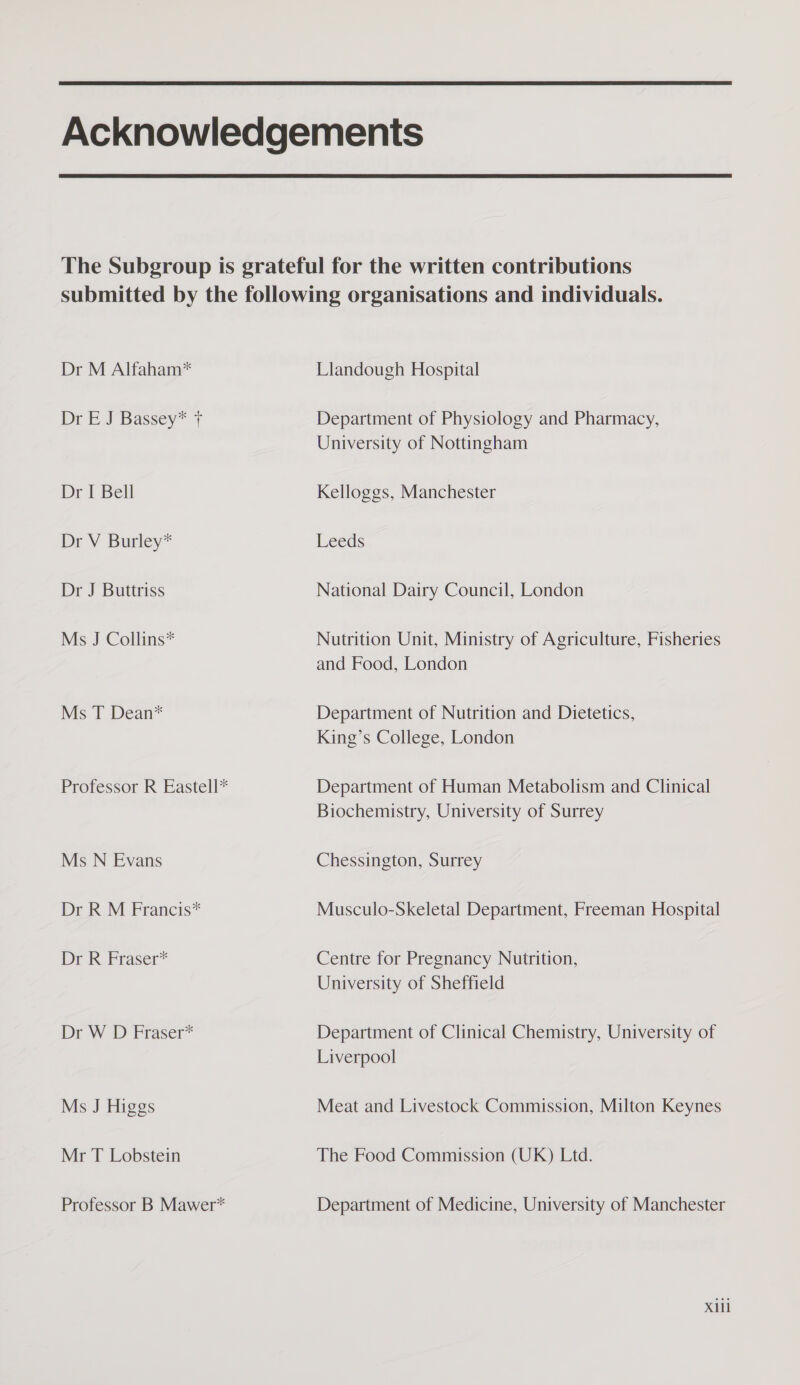   Dr M Alfaham* Dr E J Bassey* f Dr I Bell Dr V Burley* Dr J Buttriss Ms J Collins* Ms T Dean* Professor R Eastell* Ms N Evans Dr R M Francis* Dr R Fraser* Dr W D Fraser* Ms J Higgs Mr T Lobstein Professor B Mawer* Llandough Hospital Department of Physiology and Pharmacy, University of Nottingham Kelloggs, Manchester Leeds National Dairy Council, London Nutrition Unit, Ministry of Agriculture, Fisheries and Food, London Department of Nutrition and Dietetics, King’s College, London Department of Human Metabolism and Clinical Biochemistry, University of Surrey Chessington, Surrey Musculo-Skeletal Department, Freeman Hospital Centre for Pregnancy Nutrition, University of Sheffield Department of Clinical Chemistry, University of Liverpool Meat and Livestock Commission, Milton Keynes The Food Commission (UK) Ltd. Department of Medicine, University of Manchester Xill