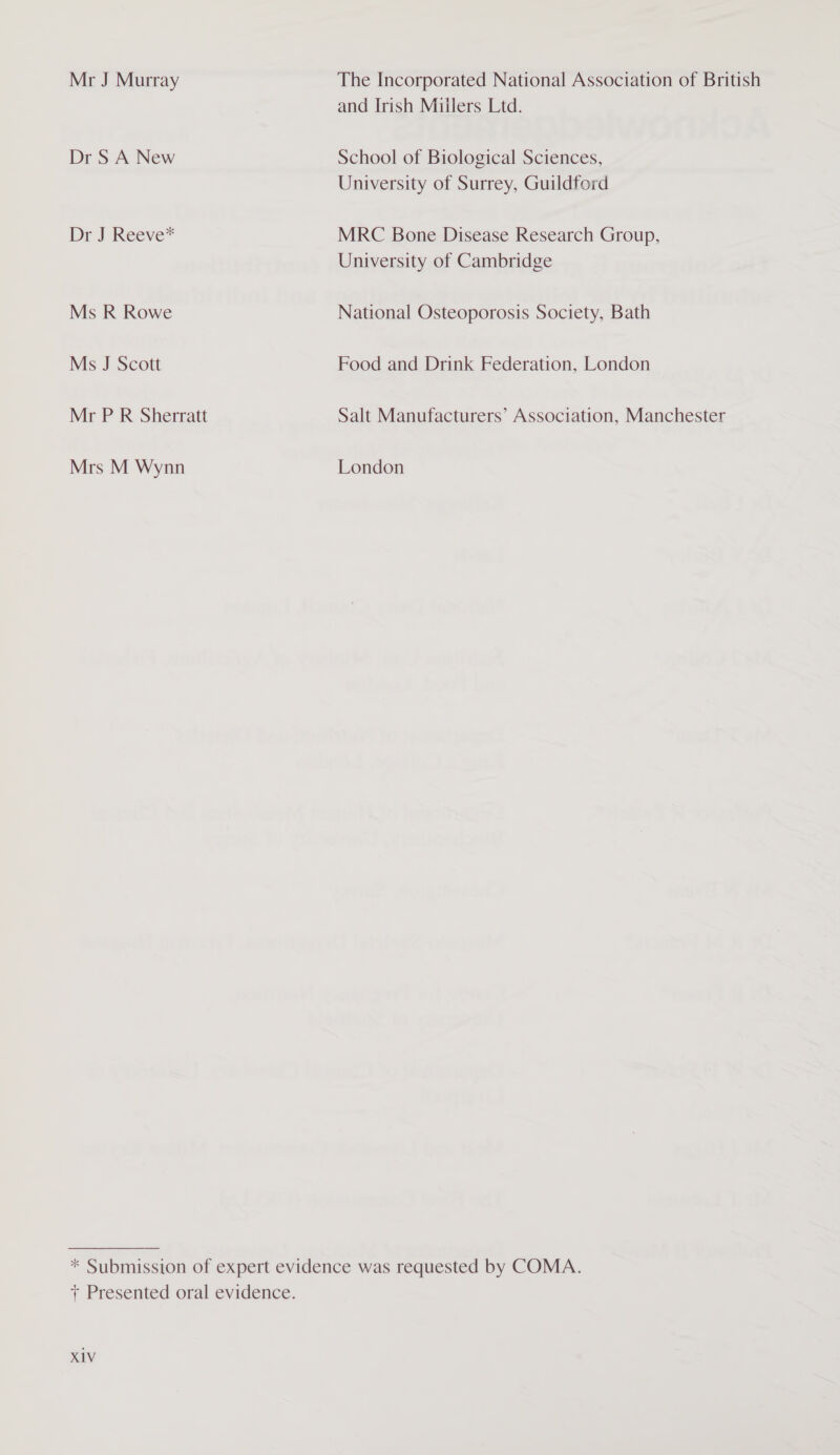 Mr J Murray The Incorporated National Association of British and Irish Miilers Ltd. Dr S A New School of Biological Sciences, University of Surrey, Guildford Dr J Reeve* MRC Bone Disease Research Group, University of Cambridge Ms R Rowe National Osteoporosis Society, Bath Ms J Scott Food and Drink Federation, London Mr P R Sherratt Salt Manufacturers’ Association, Manchester Mrs M Wynn London * Submission of expert evidence was requested by COMA. + Presented oral evidence. X1V