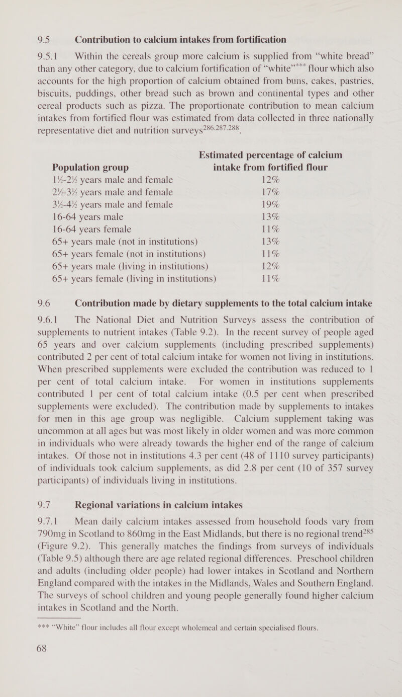 9.5 Contribution to calcium intakes from fortification 9.5.1 Within the cereals group more calcium is supplied from “white bread” than any other category, due to calcium fortification of ““white””” flour which also accounts for the high proportion of calcium obtained from buns, cakes, pastries, biscuits, puddings, other bread such as brown and continental types and other cereal products such as pizza. The proportionate contribution to mean calcium intakes from fortified flour was estimated from data collected in three nationally representative diet and nutrition surveys**°787788, Estimated percentage of calcium Population group intake from fortified flour 14-2’ years male and female 12% 24-3 years male and female 17% 34-4% years male and female 19% 16-64 years male 13% 16-64 years female 11% 65+ years male (not in institutions) 13% 65+ years female (not in institutions) 11% 65+ years male (living in institutions) 12% 65+ years female (living in institutions) 11% 9.6 Contribution made by dietary supplements to the total calcium intake 96.1 The National Diet and Nutrition Surveys assess the contribution of supplements to nutrient intakes (Table 9.2). In the recent survey of people aged 65 years and over calcium supplements (including prescribed supplements) contributed 2 per cent of total calcium intake for women not living in institutions. When prescribed supplements were excluded the contribution was reduced to 1 per cent of total calcium intake. For women in institutions supplements contributed | per cent of total calcium intake (0.5 per cent when prescribed supplements were excluded). The contribution made by supplements to intakes for men in this age group was negligible. Calcium supplement taking was uncommon at all ages but was most likely in older women and was more common in individuals who were already towards the higher end of the range of calcium intakes. Of those not in institutions 4.3 per cent (48 of 1110 survey participants) of individuals took calcium supplements, as did 2.8 per cent (10 of 357 survey participants) of individuals living in institutions. o7 Regional variations in calcium intakes 9.7.1 Mean daily calcium intakes assessed from household foods vary from 790mg in Scotland to 860mg in the East Midlands, but there is no regional trend®&gt; (Figure 9.2). This generally matches the findings from surveys of individuals (Table 9.5) although there are age related regional differences. Preschool children and adults (including older people) had lower intakes in Scotland and Northern England compared with the intakes in the Midlands, Wales and Southern England. The surveys of school children and young people generally found higher calcium intakes in Scotland and the North. ee “White” flour includes all flour except wholemeal and certain specialised flours.