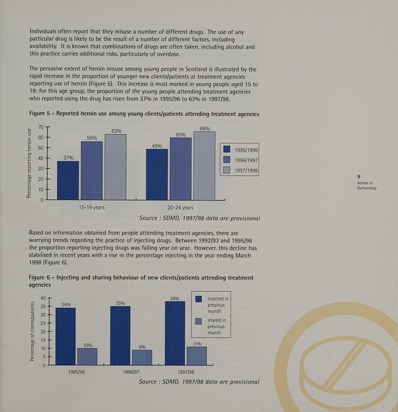 Individuals often report that they misuse a number of different drugs. The use of any particular drug is likely to be the result of a number of different factors, including availability. It is known that combinations of drugs are often taken, including alcohol and this practice carries additional risks, particularly of overdose. The pervasive extent of heroin misuse among young people in Scotland is illustrated by the rapid increase in the proportion of younger new clients/patients at treatment agencies reporting use of heroin (Figure 5). This increase is most marked in young people aged 15 to 19: for this age group, the proportion of the young people attending treatment agencies who reported using the drug has risen from 37% in 1995/96 to 63% in 1997/98. Figure 5 - Reported heroin use among young clients/patients attending treatment agencies 70 60 50 40 30 20       WB 1995/1996 [9 1996/1997 [] 1997/1998     Percentage reporting heroin use Based on information obtained from people attending treatment agencies, there are worrying trends regarding the practice of injecting drugs. Between 1992/93 and 1995/96 the proportion reporting injecting drugs was falling year on year. However, this decline has stabilised in recent years with a rise in the percentage injecting in the year ending March 1998 (Figure 6). Figure 6 - Injecting and sharing behaviour of new clients/patients attending treatment agencies    40 35 30 injected in previous month      shared in previous month   Percentage of clients/patients NO ee)  