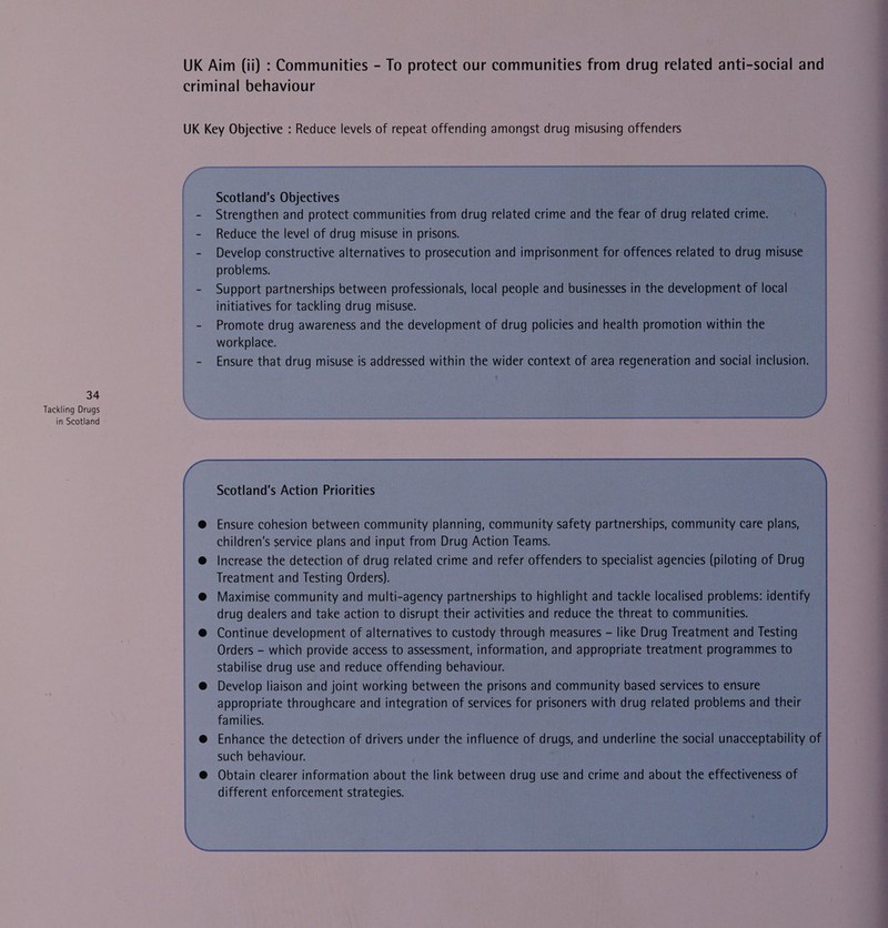 criminal behaviour UK Key Objective : Reduce levels of repeat offending amongst drug misusing offenders Scotland's Objectives - Strengthen and protect communities from drug related crime and the fear of drug related crime. - Reduce the level of drug misuse in prisons. - Develop constructive alternatives to prosecution and imprisonment for offences related to drug misuse problems. - Support partnerships between professionals, local people and businesses in the development of local initiatives for tackling drug misuse. - Promote drug awareness and the development of drug policies and health promotion within the workplace. - Ensure that drug misuse is addressed within the wider context of area regeneration and social inclusion. 34 Tackling Drugs in Scotland Scotland's Action Priorities Ensure cohesion between community planning, community safety partnerships, community care plans, children's service plans and input from Drug Action Teams. Increase the detection of drug related crime and refer offenders to specialist agencies (piloting of Drug Treatment and Testing Orders). Maximise community and multi-agency partnerships to highlight and tackle localised problems: identify drug dealers and take action to disrupt their activities and reduce the threat to communities. Enhance the detection of drivers under the influence of drugs, and underline the social unacceptability of such behaviour. Obtain clearer information about the link between drug use and crime and about the effectiveness of different enforcement strategies.