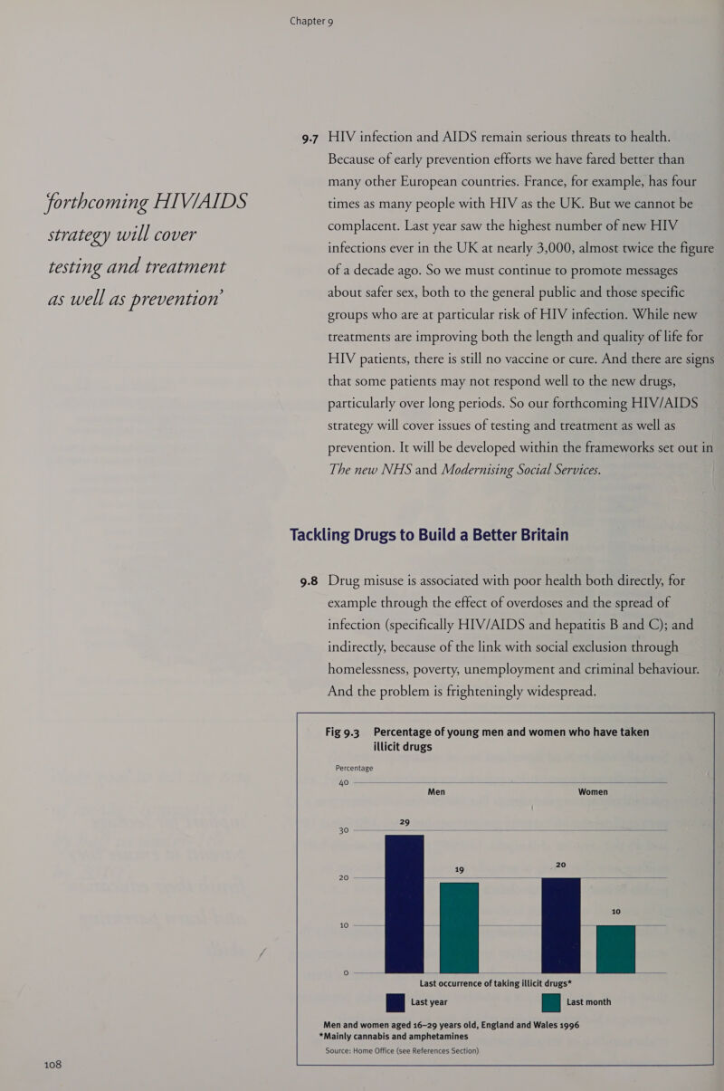 9.7. HIV infection and AIDS remain serious threats to health. Because of early prevention efforts we have fared better than many other European countries. France, for example, has four for the oming HIV/AIDS times as many people with HIV as the UK. But we cannot be complacent. Last year saw the highest number of new HIV strategy will cover ee infections ever in the UK at nearly 3,000, almost twice the figure testing and treatment of a decade ago. So we must continue to promote messages as well as prevention’ about safer sex, both to the general public and those specific groups who are at particular risk of HIV infection. While new treatments are improving both the length and quality of life for HIV patients, there is still no vaccine or cure. And there are signs that some patients may not respond well to the new drugs, particularly over long periods. So our forthcoming HIV/AIDS strategy will cover issues of testing and treatment as well as prevention. It will be developed within the frameworks set out in The new NHS and Modernising Social Services. Tackling Drugs to Build a Better Britain 9.8 Drug misuse is associated with poor health both directly, for example through the effect of overdoses and the spread of infection (specifically HIV/AIDS and hepatitis B and C); and indirectly, because of the link with social exclusion through homelessness, poverty, unemployment and criminal behaviour. And the problem is frighteningly widespread. Percentage    Last occurrence Fi Cala illicit drugs* ba] Last year Fin Last month Men and women aged 16-29 years old, England and Wales 1996 *Mainly cannabis and amphetamines Source: Home Office (see References Section) 