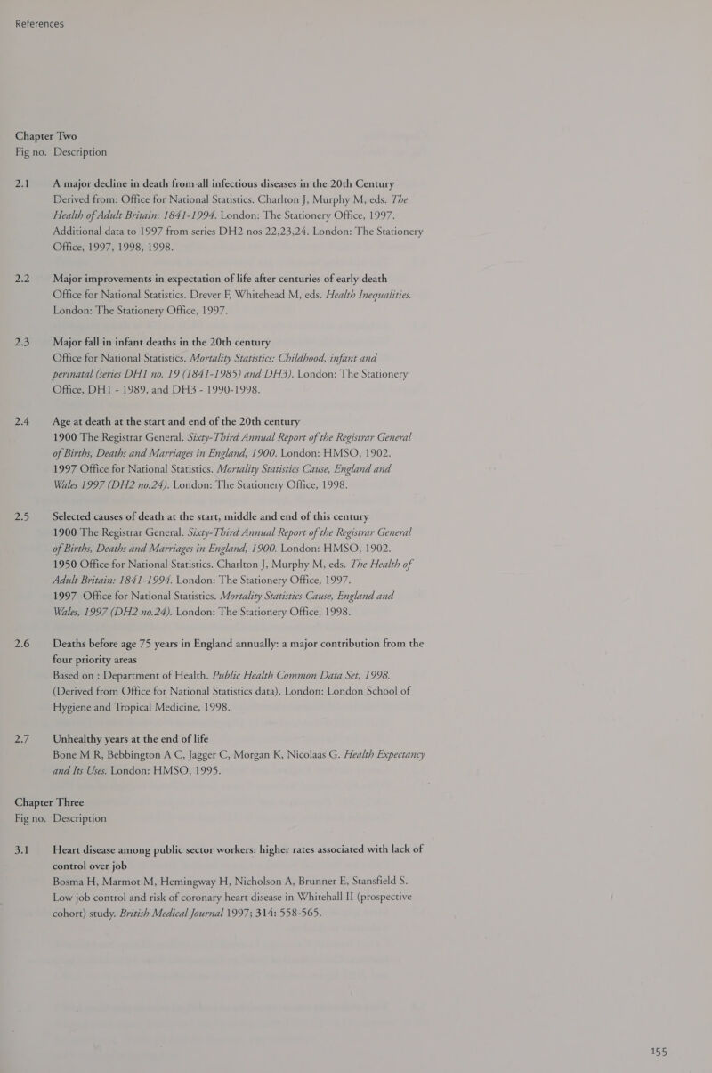 pra 22 2.3 2.4 aS) 2.6 Zot A major decline in death from-all infectious diseases in the 20th Century Derived from: Office for National Statistics. Charlton J, Murphy M, eds. The Health of Adult Britain: 1841-1994. London: The Stationery Office, 1997. Additional data to 1997 from series DH2 nos 22,23,24. London: The Stationery Office, 1997, 1998, 1998. Major improvements in expectation of life after centuries of early death Office for National Statistics. Drever F Whitehead M, eds. Health Inequalities. London: The Stationery Office, 1997. Major fall in infant deaths in the 20th century Office for National Statistics. Mortality Statistics: Childhood, infant and perinatal (series DH1 no. 19 (1841-1985) and DH3). London: The Stationery Office, DH1 - 1989, and DH3 - 1990-1998. Age at death at the start and end of the 20th century 1900 The Registrar General. Sixty-Third Annual Report of the Registrar General of Births, Deaths and Marriages in England, 1900. London: HMSO, 1902. 1997 Office for National Statistics. Mortality Statistics Cause, England and Wales 1997 (DH2 no.24). London: The Stationery Office, 1998. Selected causes of death at the start, middle and end of this century 1900 The Registrar General. Sixty-Third Annual Report of the Registrar General of Births, Deaths and Marriages in England, 1900. London: HMSO, 1902. 1950 Office for National Statistics. Charlton J, Murphy M, eds. The Health of Adult Britain: 1841-1994. London: The Stationery Office, 1997. 1997 Office for National Statistics. Mortality Statistics Cause, England and Wales, 1997 (DH2 no.24). London: The Stationery Office, 1998. Deaths before age 75 years in England annually: a major contribution from the four priority areas Based on : Department of Health. Public Health Common Data Set, 1998. (Derived from Office for National Statistics data). London: London School of Hygiene and Tropical Medicine, 1998. Unhealthy years at the end of life Bone M R, Bebbington A C, Jagger C, Morgan K, Nicolaas G. Health Expectancy and Its Uses. London: HMSO, 1995. 3.1 Heart disease among public sector workers: higher rates associated with lack of control over job Bosma H, Marmot M, Hemingway H, Nicholson A, Brunner E, Stansfield S. Low job control and risk of coronary heart disease in Whitehall I (prospective cohort) study. British Medical Journal 1997; 314: 558-565.