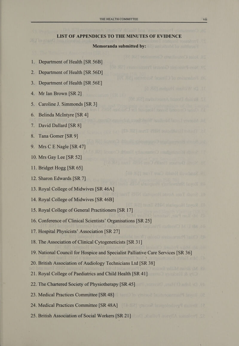 2 — LIST OF APPENDICES TO THE MINUTES OF EVIDENCE Memoranda submitted by: Department of Health [SR 56D] Department of Health [SR 56E] Belinda McIntyre [SR 4] David Dallard [SR 8] Tana Gomer [SR 9] Hospital Physicists’ Association [SR 27] The Association of Clinical Cytogeneticists [SR 31] National Council for Hospice and Specialist Palliative Care Services [SR 36] British Association of Audiology Technicians Ltd [SR 38] The Chartered Society of Physiotherapy [SR 45] Medical Practices Committee [SR 48] Medical Practices Committee [SR 48A] British Association of Social Workers [SR 21]