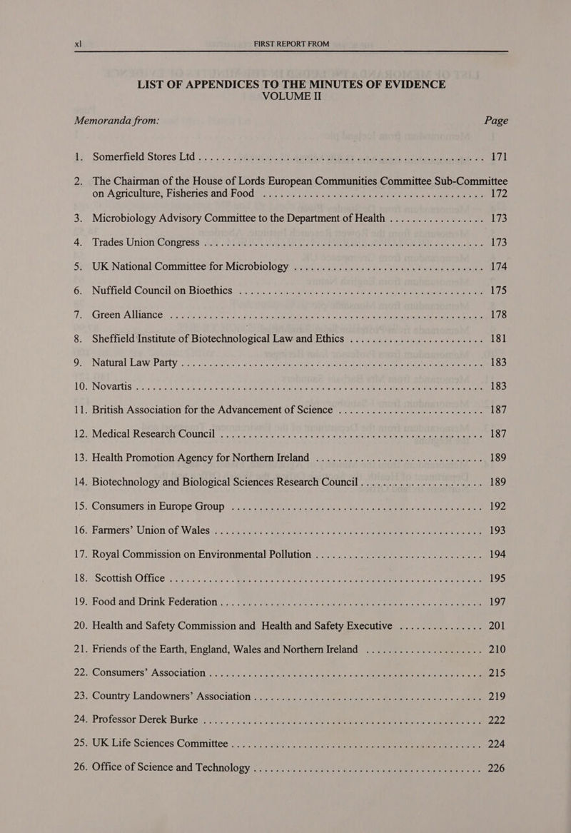 LIST OF APPENDICES TO THE MINUTES OF EVIDENCE VOLUME II Memoranda from: Page lz Somerfield Stores Ltd’... ... .. VR eR Re ae ee eee ‘71 2. The Chairman of the House of Lords European Communities Committee Sub-Committee on Agriculture, Fisheries:and:Foodvi0.2a, sau tie ee oe © hae ihe (2 3. Microbiology Advisory Committee to the Department of Health ................. 173 4:. Trades UniomCongress: Ahr. ACae arse Hake ki A tegmental 173 5a UKs National:Committeeifor, Microbiology auiiaia ej recone aie ohare oath ae eee 174 6... Nuffield ‘Council on, Bioethics, 25052). iecarneicis ee eee at ene 175 7. Green Alliance) ess 22 tare waked is ia amen Ae Sete eae ene ae ee ee 178 8. Sheffield Institute of Biotechnological Law-and Ethics ponies. ea nae eee 181 9° Natural Law Party 225) e es tun ot eel csc ele a ed ae One ee eee 183 LOS NOVartis.), veis 50 oad tes aes sale Wlpe Pettaa ath a atc (a leteoh cea al Cae ee 183 11. British Association for the Advancement of Science ...............-.02 eee eee 187 125 Medical Research Council7n, cats cee ale spate tet tiene eens Re eee ee 187 13. Health Promotion-Agency for Northern Ireland (0) (00 ee ee ee 189 14. Biotechnology and Biological Sciences Research Council...................... 189 {5:: Consumers in Europe Group 2 e.j occ cee eee late tek ene ee 192 16./.Farmers’ Union of Wales74.) thgotees seer cee oe ee ee 193 17. Royal Commission on Environmental Pollution .......................0.se0-: 194 18: Scottish Office 0 lewis ie). Mere ter ce acclep ites iste aller geen ae 0 195 19, .Food and Drink Federation’: .. ;7masy tone age eerie ee eee 197 20. Health and Safety Commission and Health and Safety Executive ............... 201 21. Friends of the Earth, England, Wales and Northern Ireland ..................... 210 22. Consumers” Association. 2 20) cc stro eeu eo che eet ee ee 215 23. Country Landowners’ Association 2.244, 40. 2 ee nT oe 219 24,.Professor Derek Burkeyi se), .0i2cc.4 2 meets ee 222 25.-UK Life Sciences Committee o.) 7g &lt;item 224 26. Office of Science and Technology (243 a.nd 226