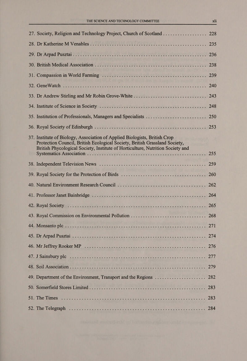 Society, Religion and Technology PIOVeCL A MUCCIL OL SCOUANG Ot, nerds cv vistt roe + Dr Katherine M Venables 20.) i020N 20405, 08 3 Dee LANE A ln a na DrArpad 1 uszial ies oe ere eee ed, ORI OG) TEI, ORR BOMRTOE Jor British VvMedical-Association : Yer Pa Se RE OR, Se aL oraitizwe Oia 4 Compassion in World Panmiiosaaai oe O28 es OF beskorbls al buvidaaois CTETOC NV ALC mI ete erer ete at mmet ye ohine dak GN ANT aiE i'at see's Siavhl 4 hes dhe ery wi «0 Dr Andrew Stirling and Mr Robin Grove-White ........... 0.00. e cece cece eens Institute of Science wniSocietysnl, anwestortl: ed heekiedup esuheatores hh at Sash vous Institution of Professionals, Managers and Specialists ...................00005. Royal) Society of Edinburgh ‘sejtqld.' sraneet daactiaVi ads si beliiedics eehiga dere Institute of Biology, Association of Applied Biologists, British Crop Protection Council, British Ecological Society, British Grassland Society, British Phycological Society, Institute of Horticulture, Nutrition Society and Systemaucsmxssociations:! Tn tnsnitreqeG 20h vet Gearitieis oes based -ah ae eters De ener ctmUC ley ISIC NGW Sti Wari cer sitet thc or eaten is at Migs itire «a esas ¢ ROvalooclery or me Protection.of Birds os. 70/0032 hs eee vate oee up taatenbend petites Natural Environmient-‘Research Council yy vl iat attics. mednterdom widid 0) -crgersterenere's ProfessondanesBainbrid gee 9 iepierlify. opts Ad Dette ec i spensinrs tongs 4c4 elec 3.6, = ronan TR OA GIOI Crue. Cichd «leer ee © Se NE tits hE a ui 5 ue ul dpb wig gudistilt sue sguisusloiant Royal Commission on Environmental Pollution ................ ccs eee eccceeee AOR SALOON G Mk 5 a I Seg 5 5 Feel ao LSE lek Yoo Radar el wipity. bee. oc. 8 Bes COM Masi Alia ae retina em rae le te nae |e yal oy wel IVI RGEC VOOR ELEM blenny ret eat a, SM Gna Zuma lt a fale, aie e! bes ants Gh eee ee renee in sc eee ie ks Mae ia pe aly t gyale-sie ae eee SOG RGM aes eee eet ede ts ERM ET tae nc Se tak Department of the Environment, Transport and the Regions ...................-. OTT SE TATE ESS Ts ab 0 ioral Shlomi aR aly a 2 ee Pb ga Aa a eR ie RC MIMIICSEMNOS (0) bree ces hare at) Ove ee EEL Caw ee altos a ly