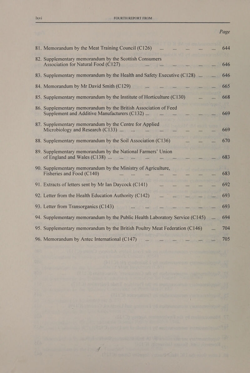 81. 82. 83. 84. 85. 86. 87. 88. 89. 90. Nae 92 93. 94. DD: 96. Memorandum by the Meat Training Council (C126) Supplementary memorandum by the Scottish Consumers Association for Natural Food (C127) Supplementary memorandum by the Health and Safety Executive (C128) ... Memorandum by Mr David Smith (C129) Supplementary memorandum by the Institute of Horticulture (C130) Supplementary memorandum by the British Association of Feed Supplement and Additive Manufacturers (C132) ... Supplementary memorandum by the Centre for Applied Microbiology and Research (C133) ... ae Supplementary memorandum by the Soil Association (C136) Supplementary memorandum by the National Farmers’ Union of England and Wales (C138) ... Supplementary memorandum by the Ministry of Agriculture, Fisheries and Food (C140) ne a ory Extracts of letters sent by Mr Ian Daycock (C141) Letter from the Health Education Authority (C142) Letter from Transorganics (C143) Supplementary memorandum by the Public Health Laboratory Service (C145) Supplementary memorandum by the British Poultry Meat Federation (C146) Memorandum by Antec International (C147) Page 644 646 646 665 668 669 669 670 683 683 692 693 693 694 704 705