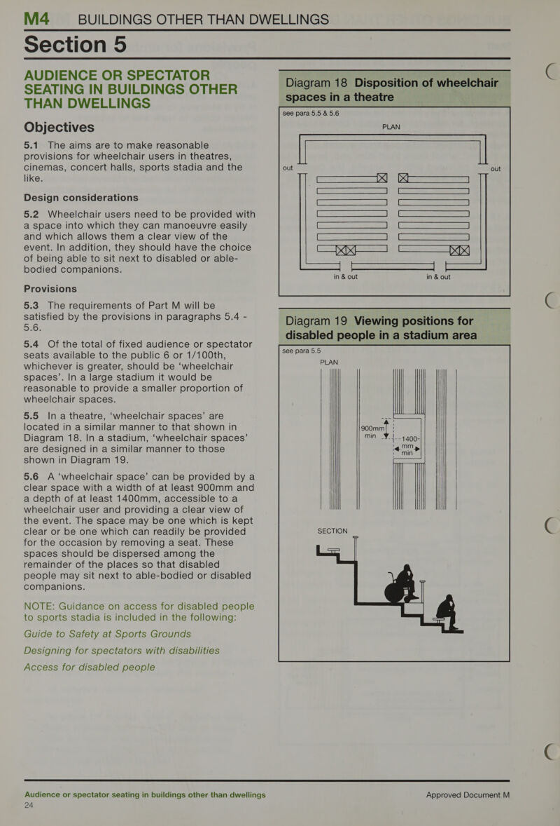  Section 5  AUDIENCE OR SPECTATOR SEATING IN BUILDINGS OTHER THAN DWELLINGS Objectives 5.1. The aims are to make reasonable provisions for wheelchair users in theatres, cinemas, concert halls, sports stadia and the like. Design considerations 5.2 Wheelchair users need to be provided with a space into which they can manoeuvre easily and which allows them a clear view of the event. In addition, they should have the choice of being able to sit next to disabled or able- bodied companions. Provisions 5.3 The requirements of Part M will be satisfied by the provisions in paragraphs 5.4 - 5.0, 5.4 Of the total of fixed audience or spectator seats available to the public 6 or 1/100th, whichever is greater, should be ‘wheelchair spaces’. In a large stadium it would be reasonable to provide a smaller proportion of wheelchair spaces. 5.5 Ina theatre, ‘wheelchair spaces’ are located in a similar manner to that shown in Diagram 18. In a stadium, ‘wheelchair spaces’ are designed in a similar manner to those shown in Diagram 19. 5.6 A ‘wheelchair space’ can be provided by a clear space with a width of at least 900mm and a depth of at least 1400mm, accessible to a wheelchair user and providing a clear view of the event. The space may be one which is kept clear or be one which can readily be provided for the occasion by removing a seat. These spaces should be dispersed among the remainder of the places so that disabled people may sit next to able-bodied or disabled companions. NOTE: Guidance on access for disabled people to sports stadia is included in the following: Guide to Safety at Sports Grounds Designing for spectators with disabilities Access for disabled people  Diagram 18 Disposition of wheelchair spaces in a theatre in &amp; out in &amp; out Diagram 19 Viewing positions for disabled people in a stadium area see para 5.5 PLAN                  